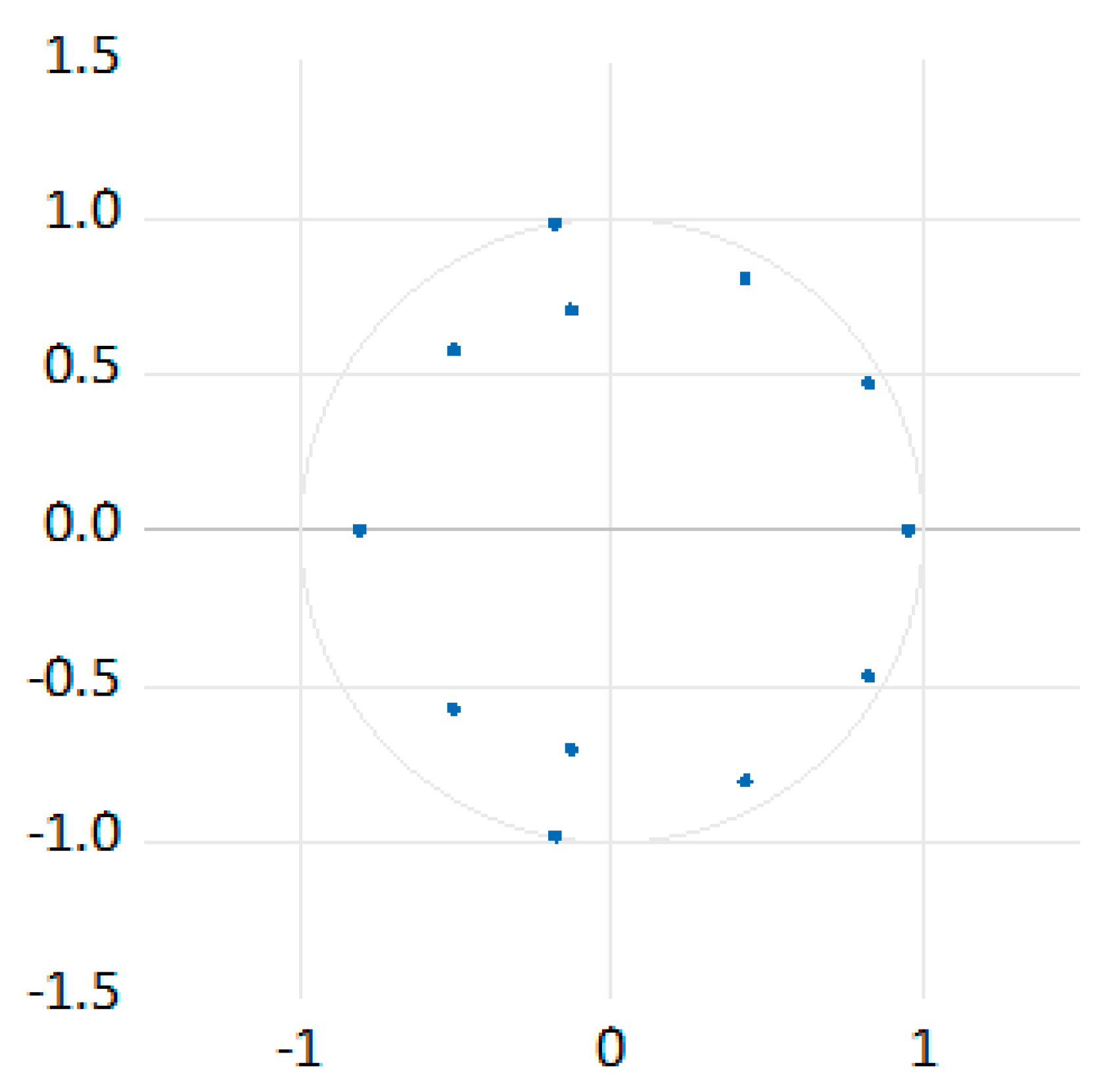 Sustainability 16 08248 g006