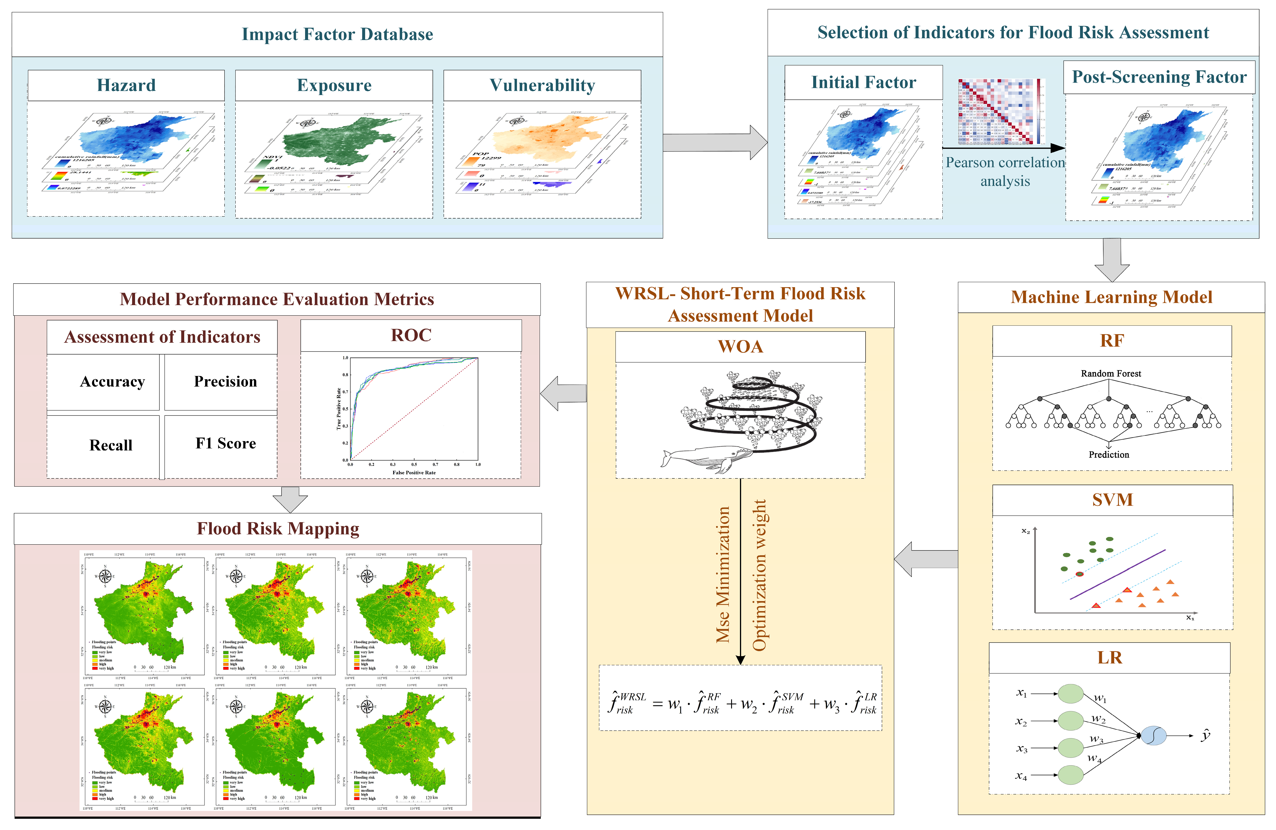 Sustainability 16 08249 g003