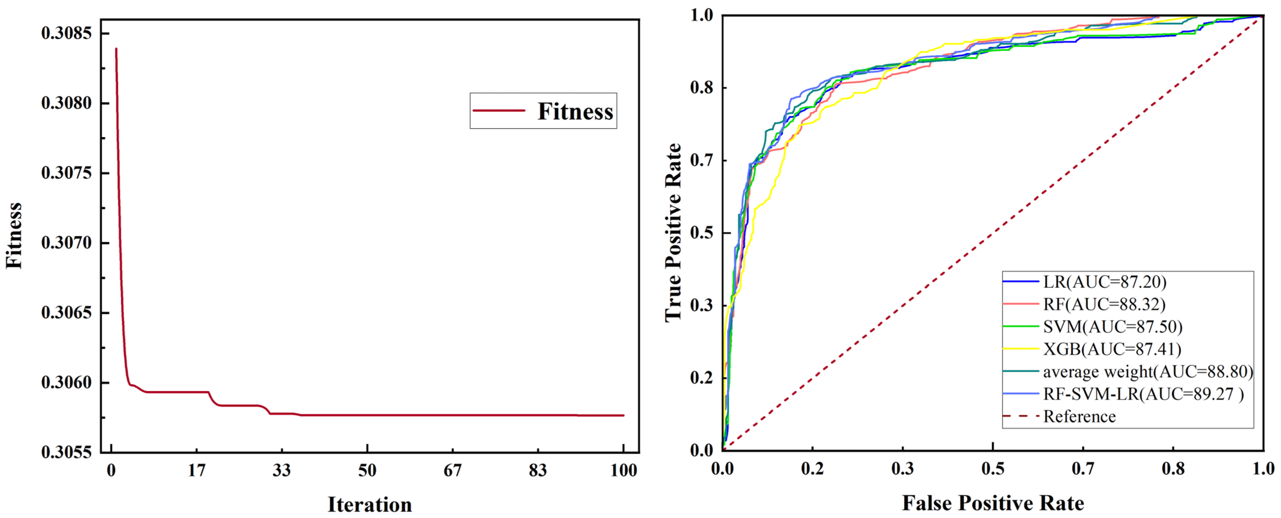 Sustainability 16 08249 g006
