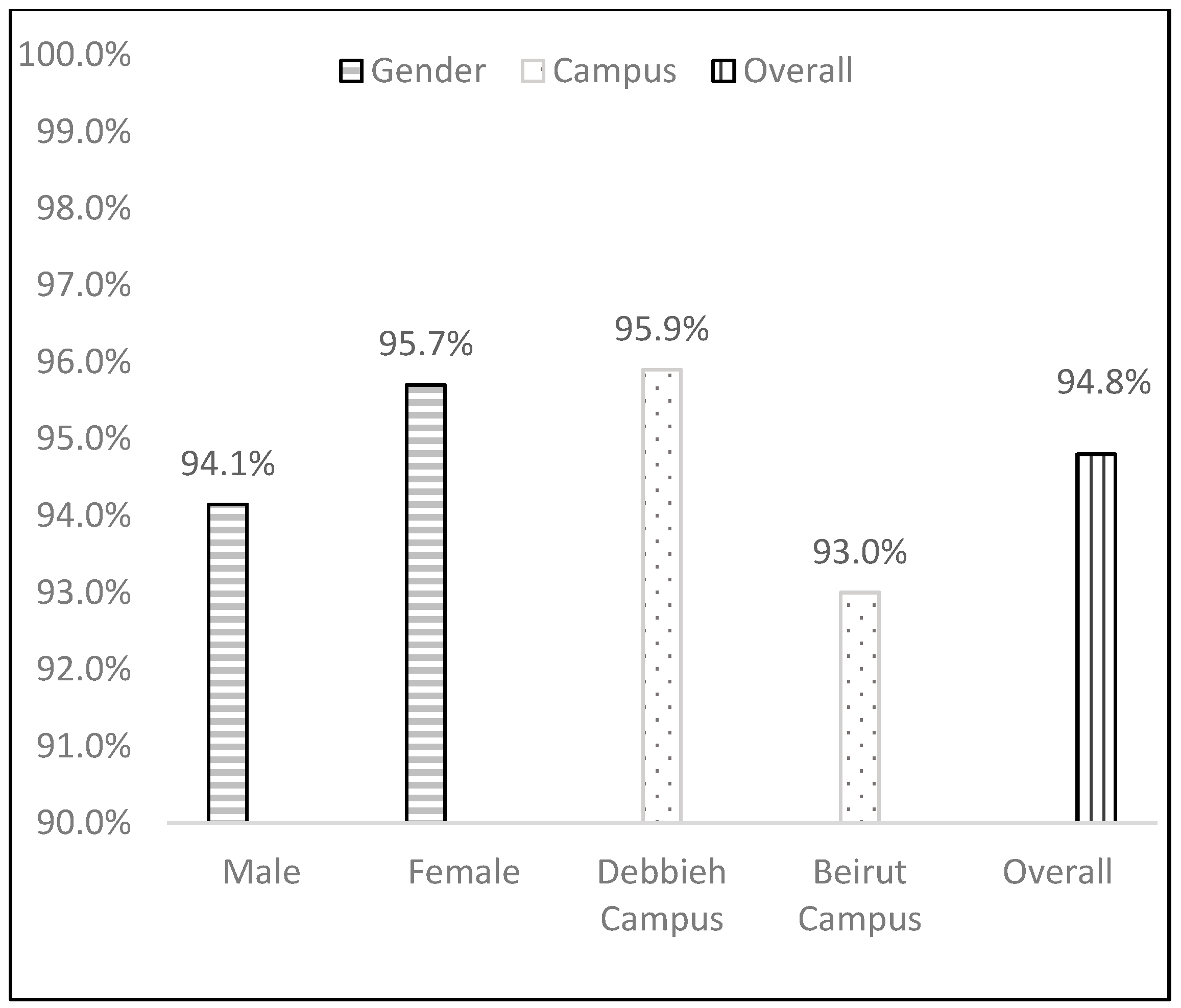 Sustainability 16 08254 g005