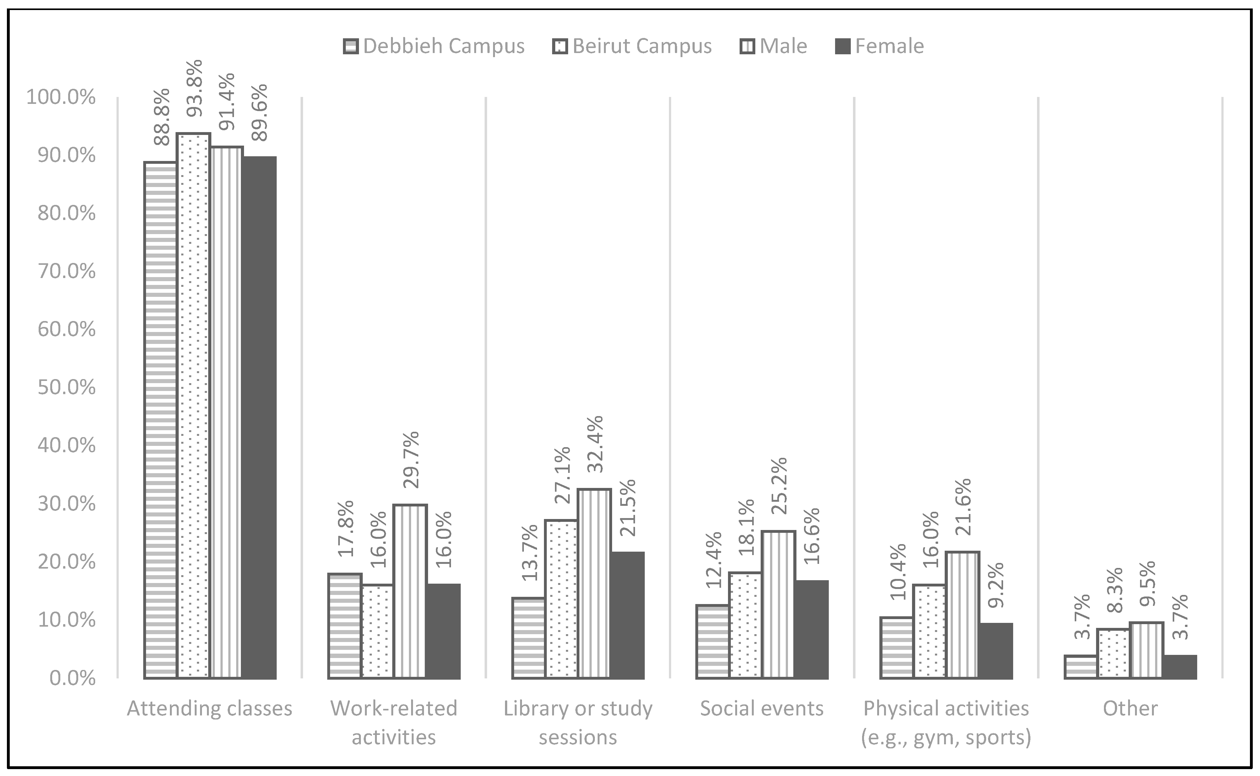 Sustainability 16 08254 g008