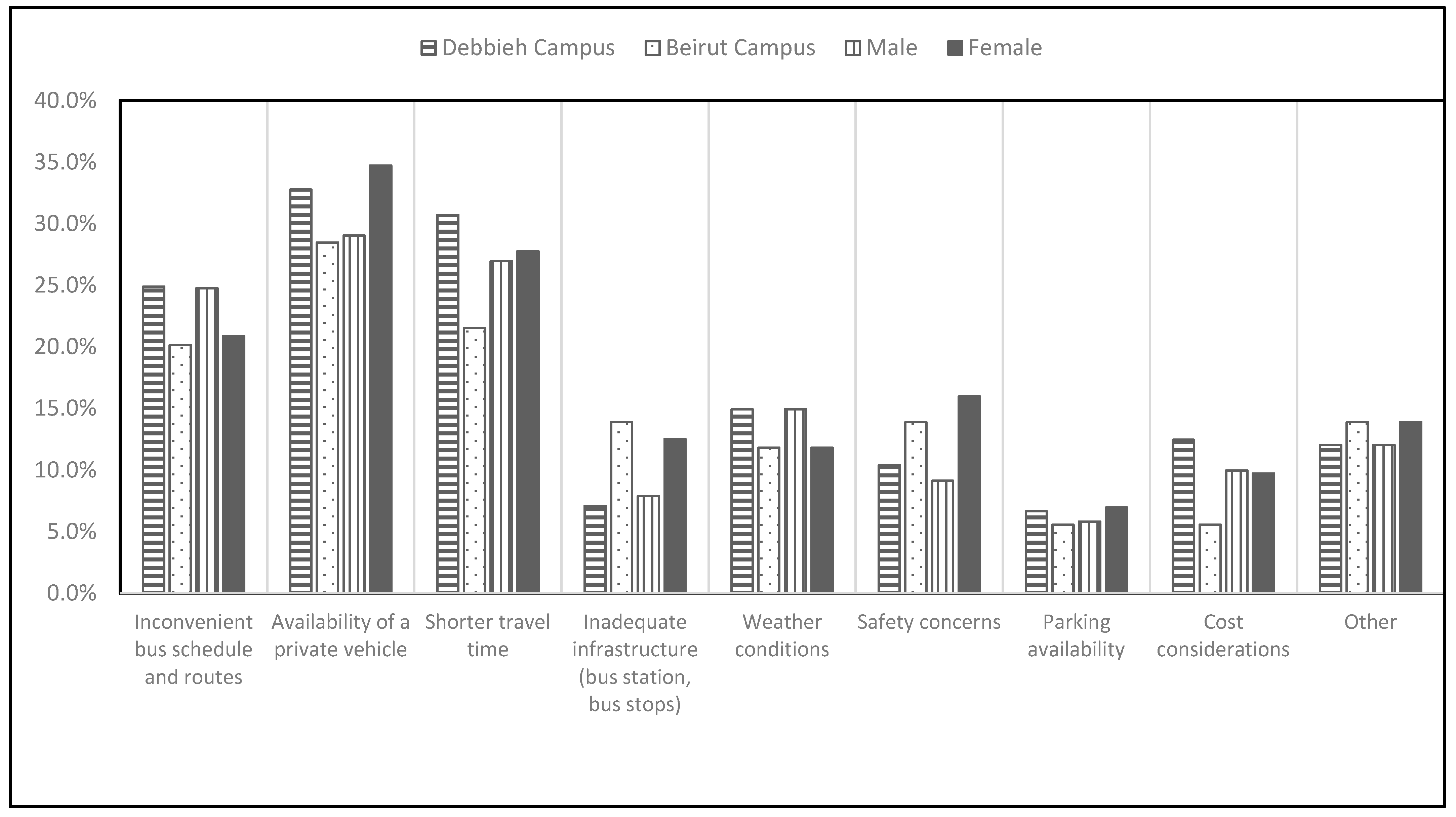 Sustainability 16 08254 g009