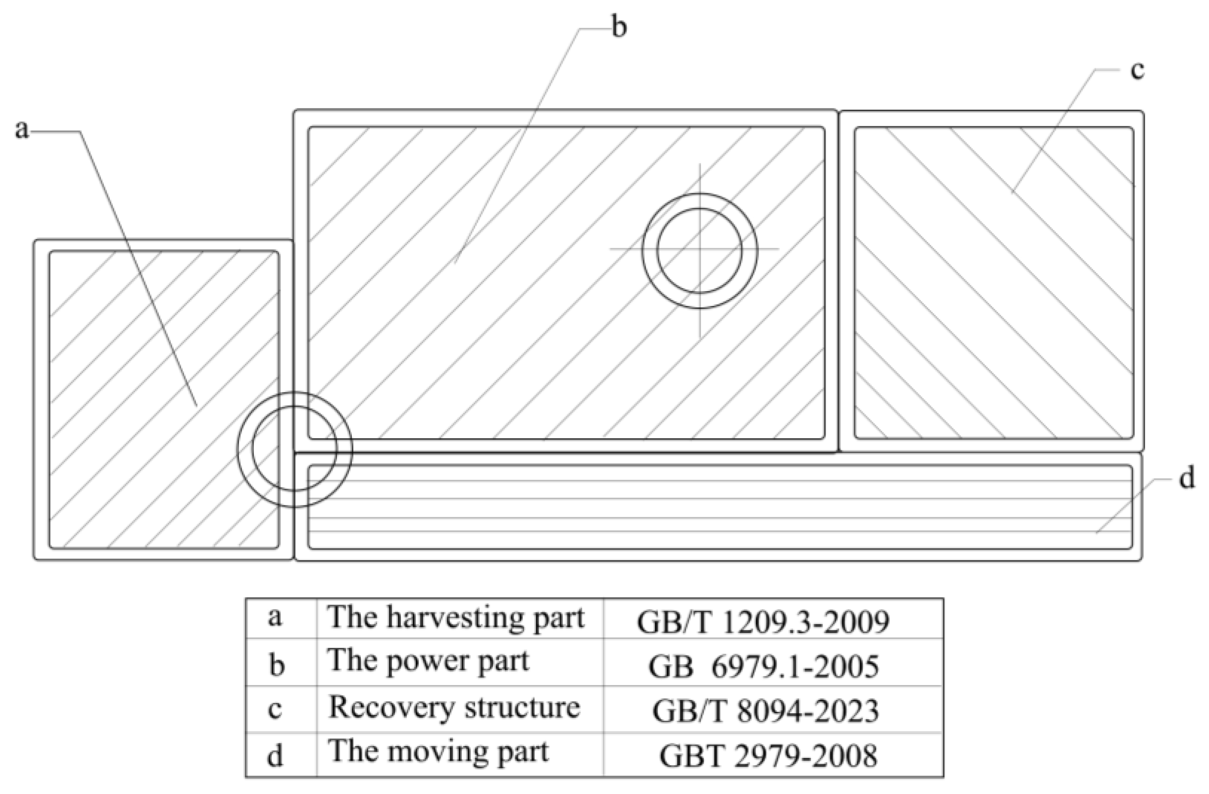 Sustainability 16 08256 g004