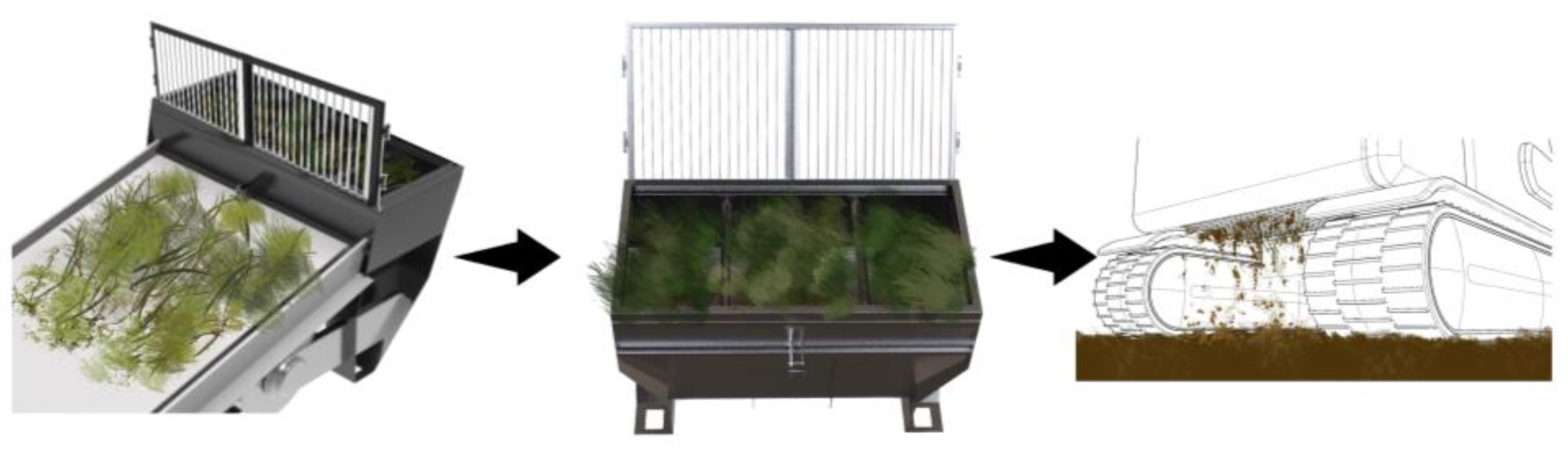 Sustainability 16 08256 g010