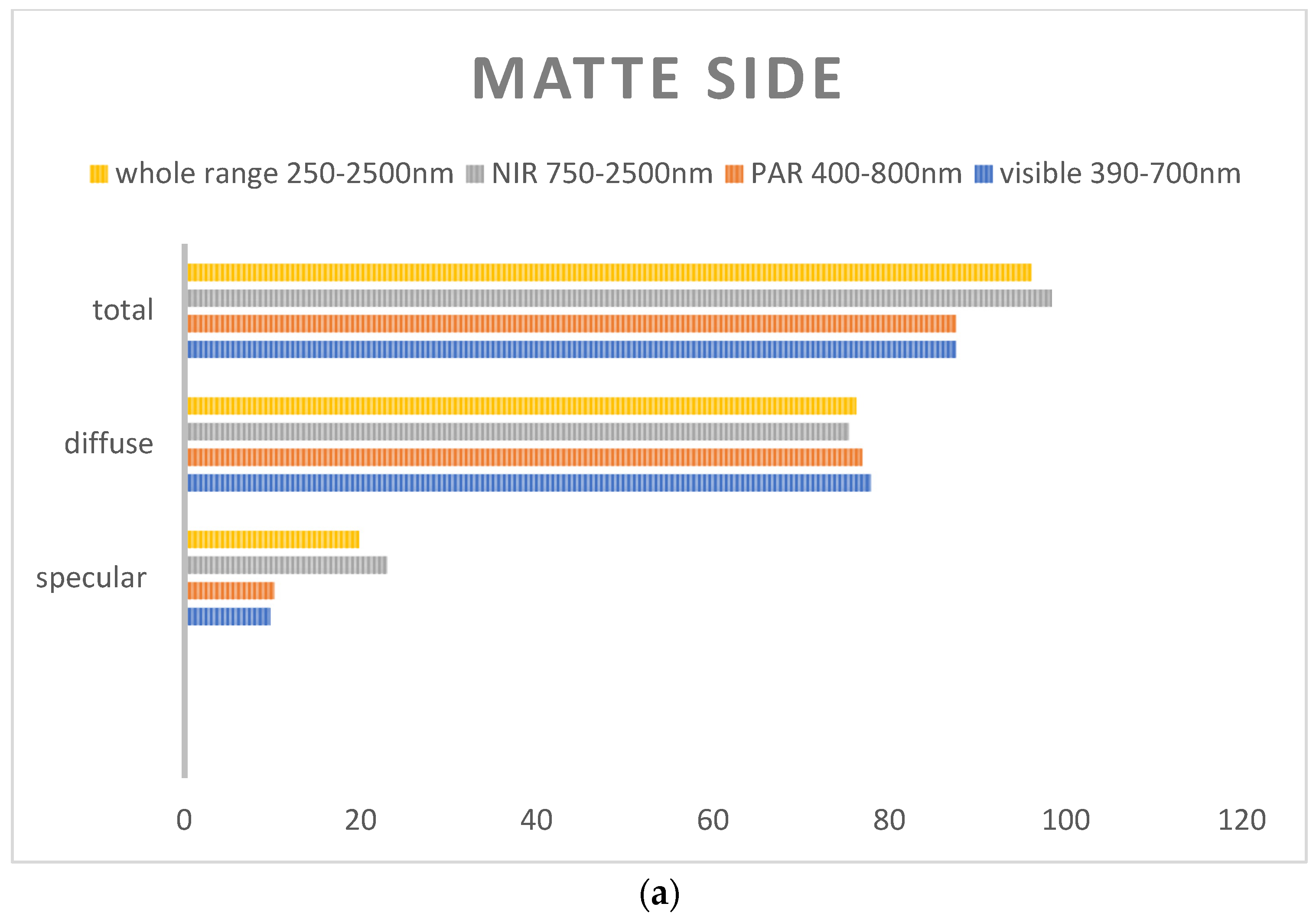 Sustainability 16 08257 g003a