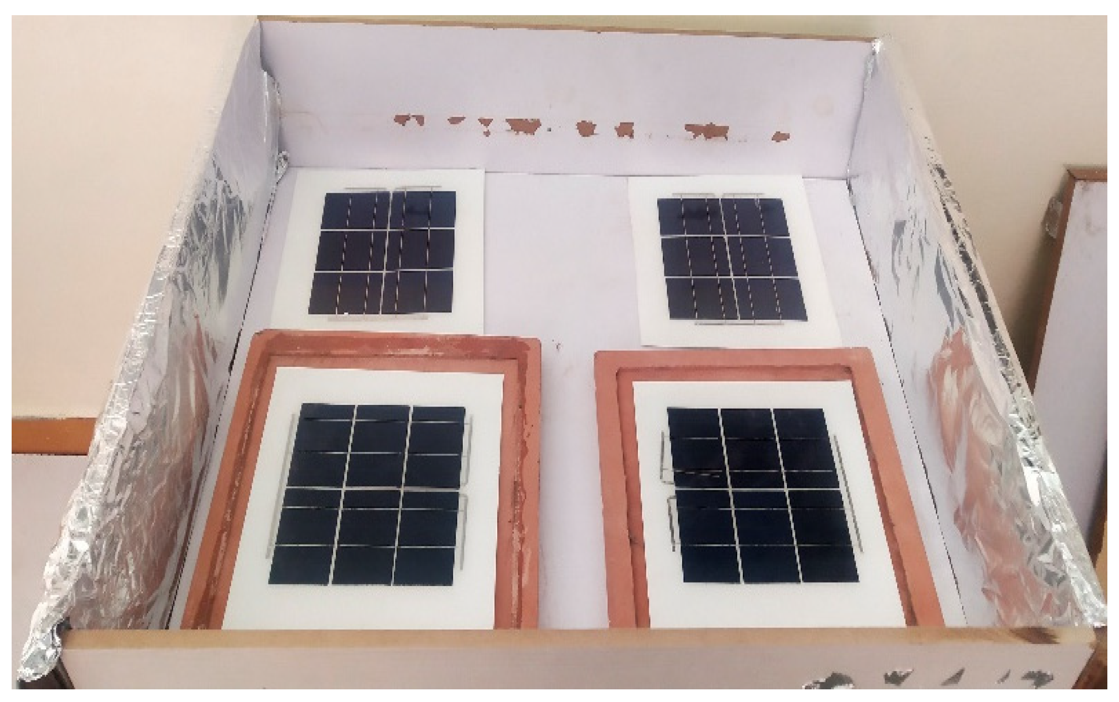 Sustainability 16 08257 g011