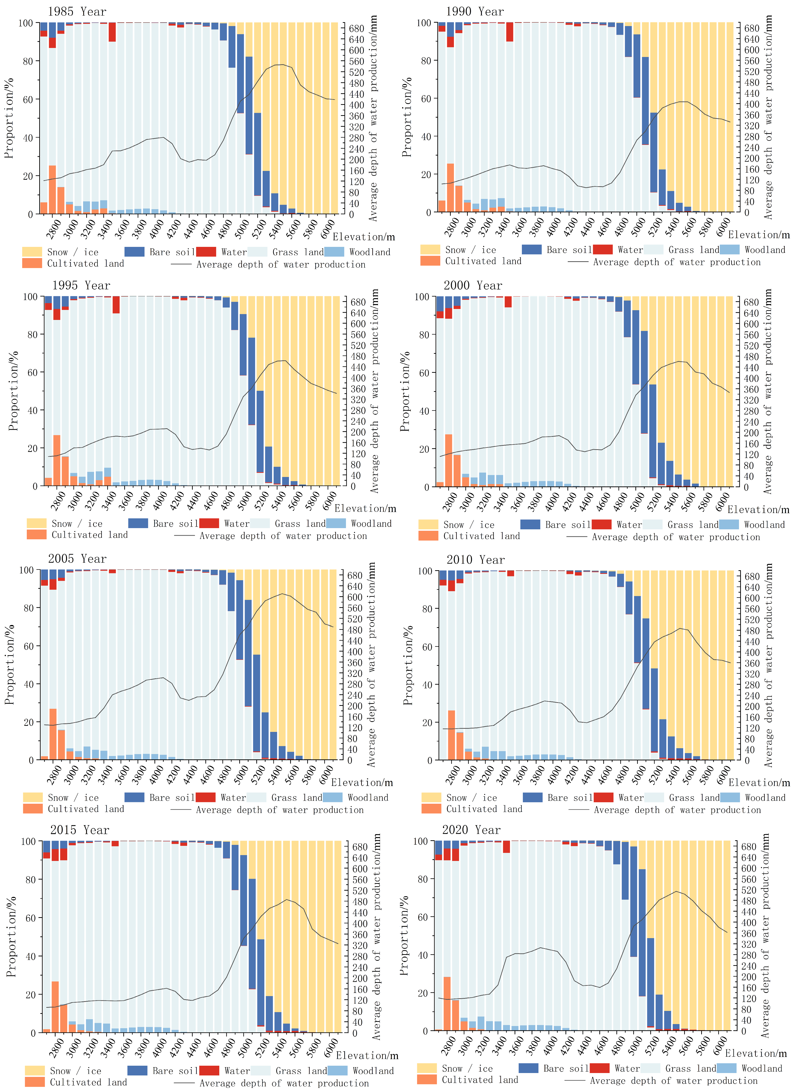 Sustainability 16 08259 g004