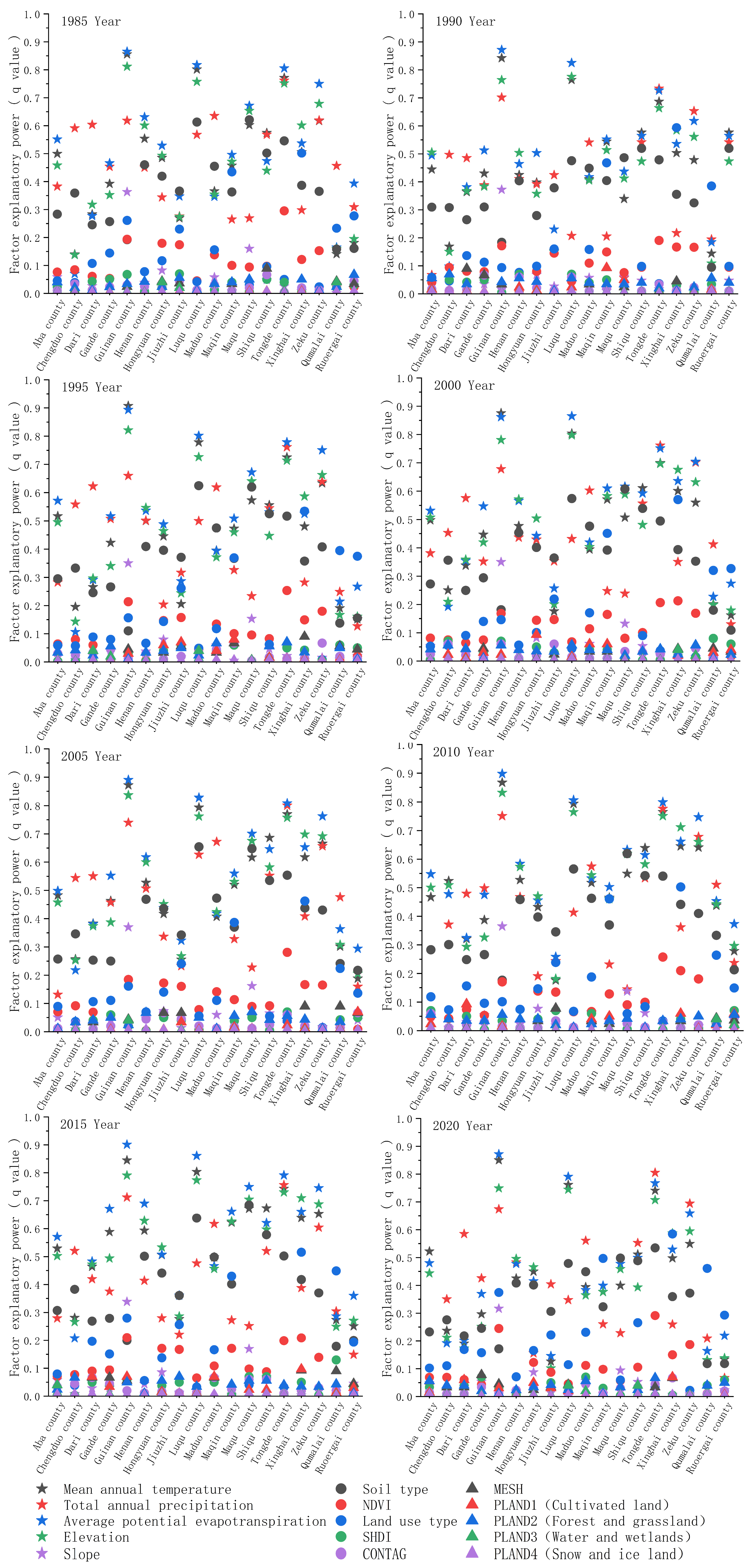 Sustainability 16 08259 g006