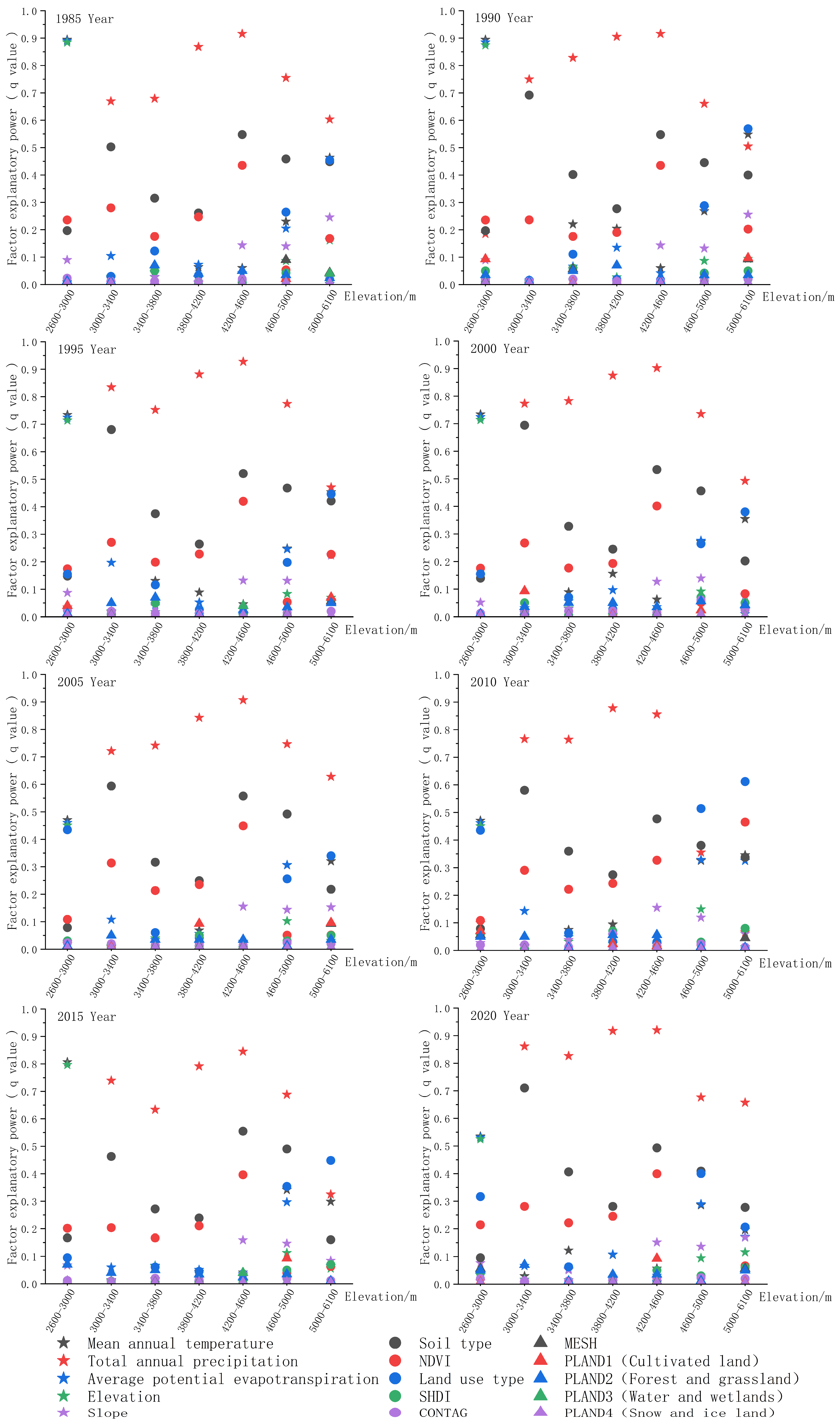 Sustainability 16 08259 g007