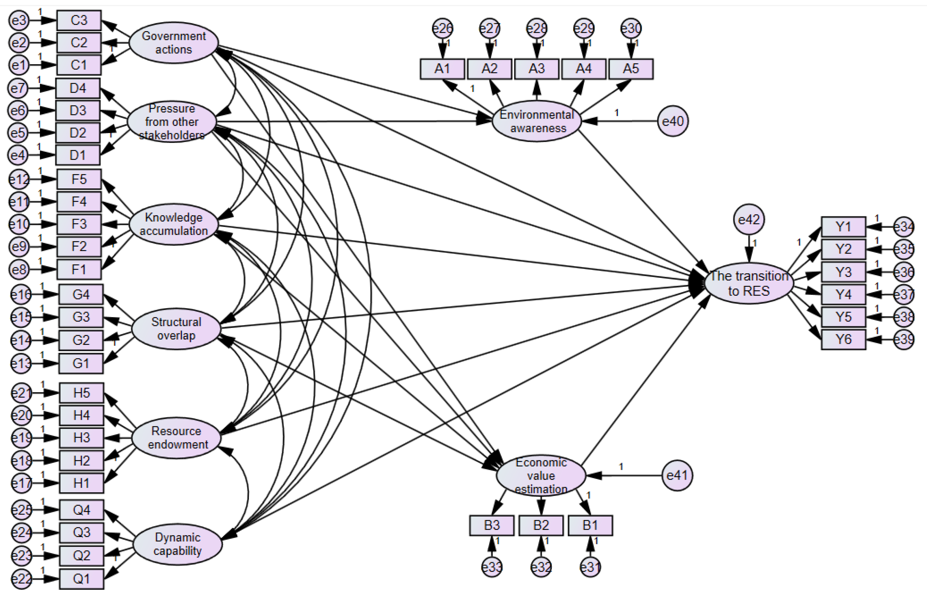 Sustainability 16 08260 g002
