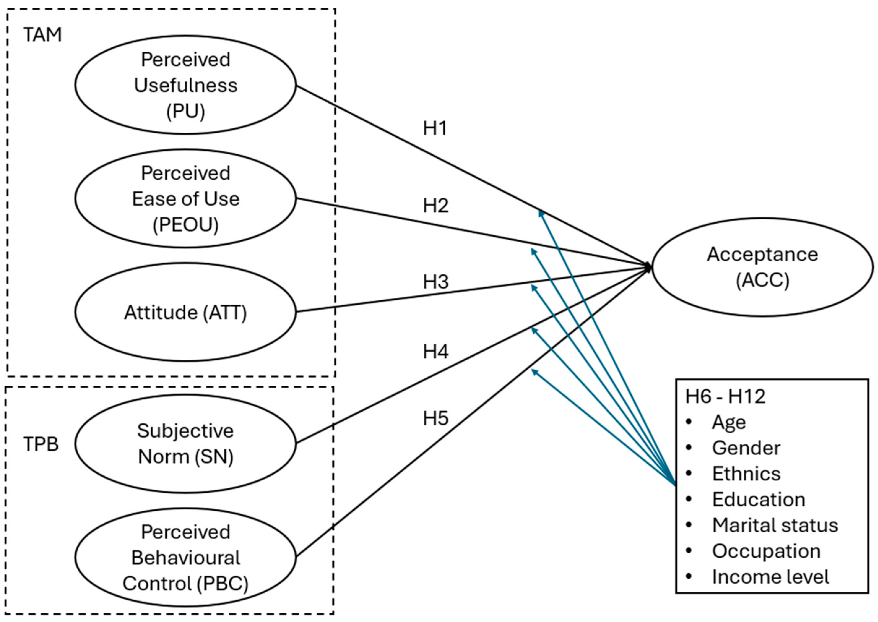 Sustainability 16 08262 g001