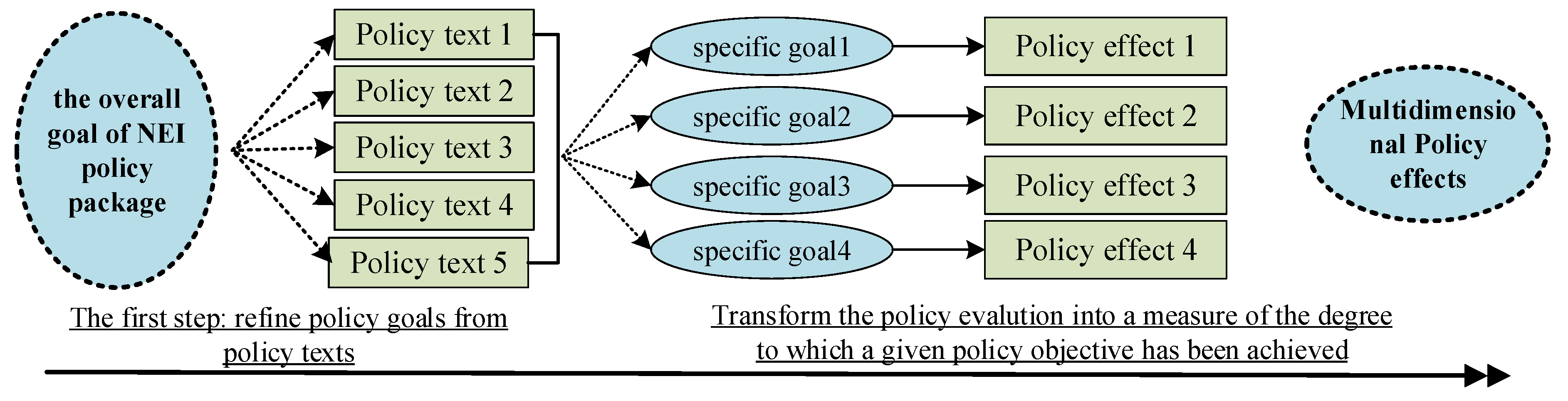 Sustainability 16 08264 g001