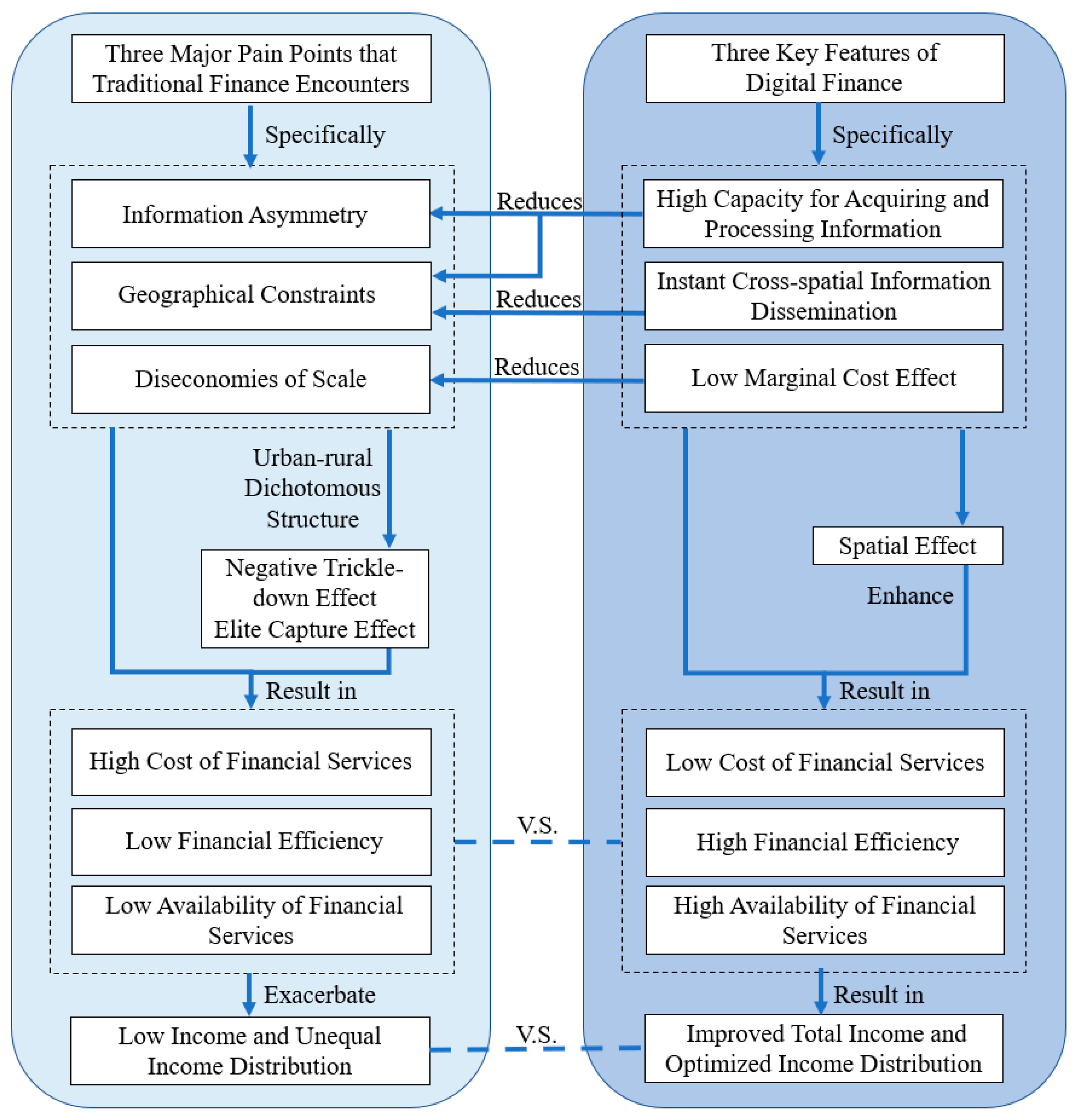 Sustainability 16 08266 g001
