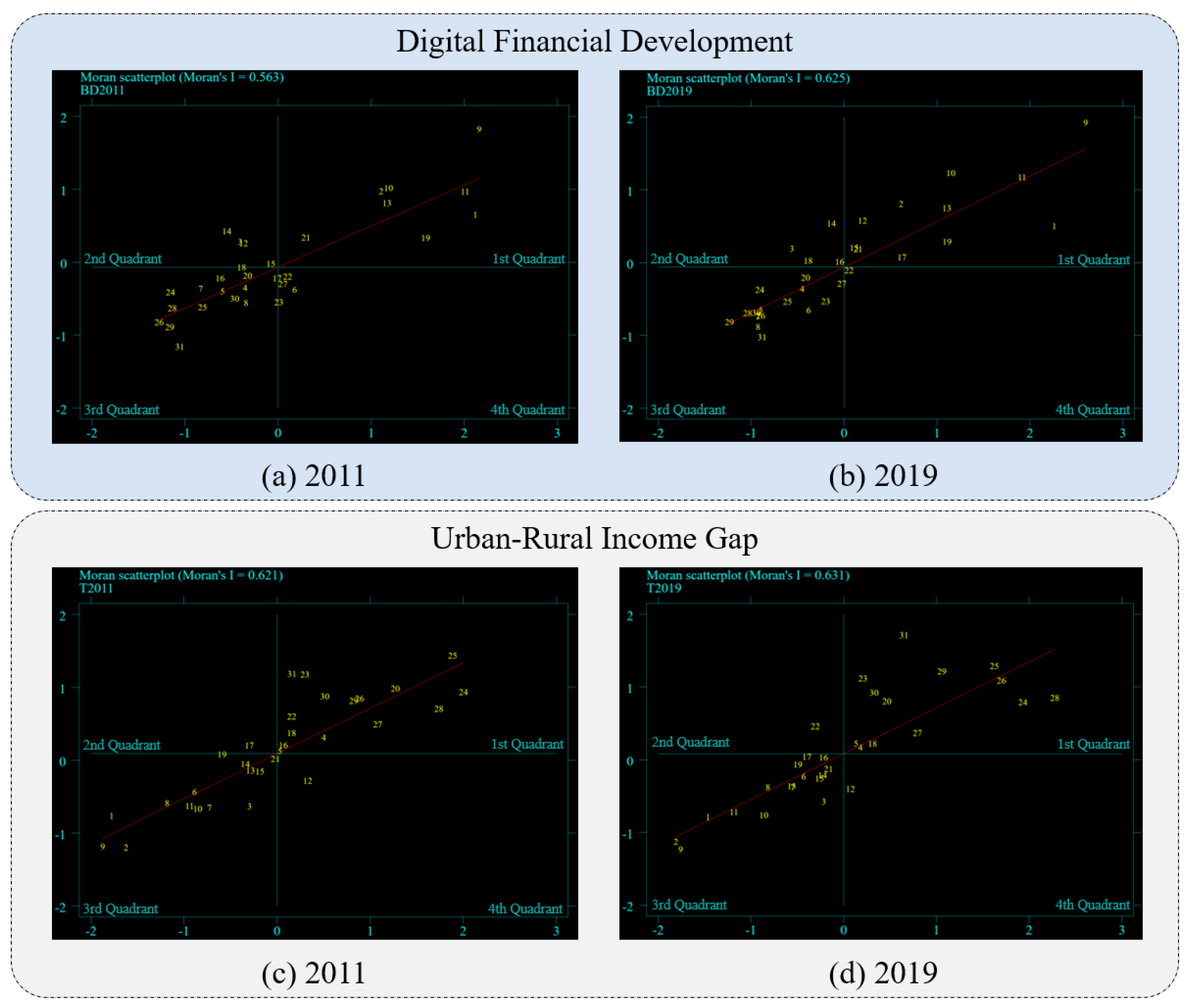 Sustainability 16 08266 g002
