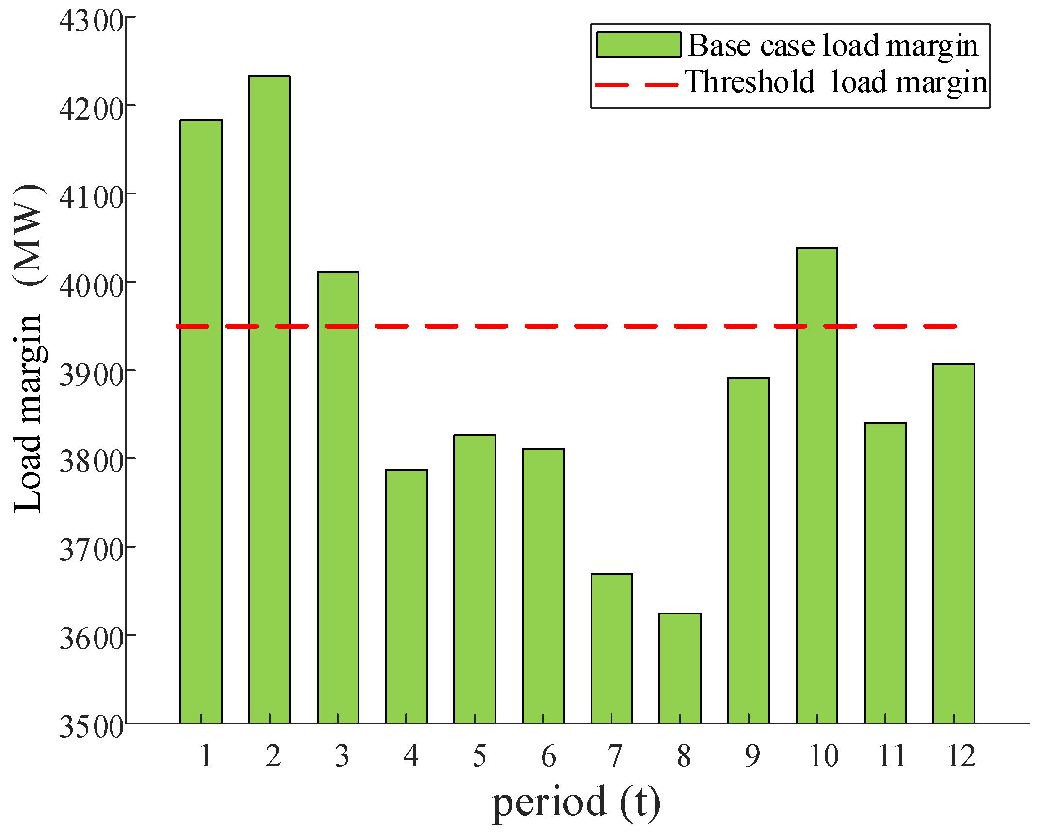 Sustainability 16 08272 g008