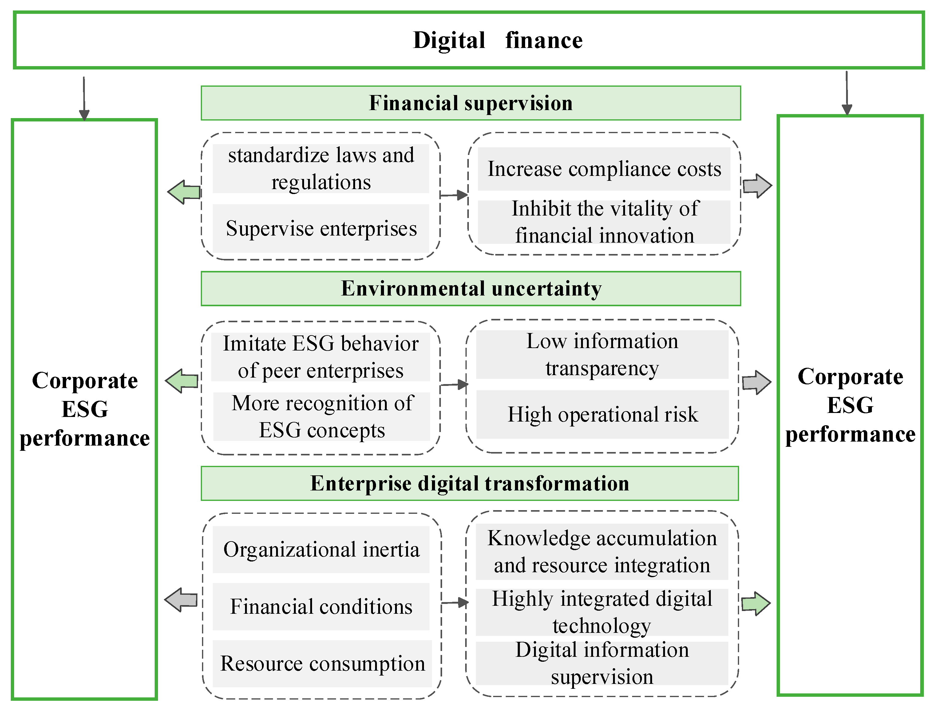 Sustainability 16 08274 g004
