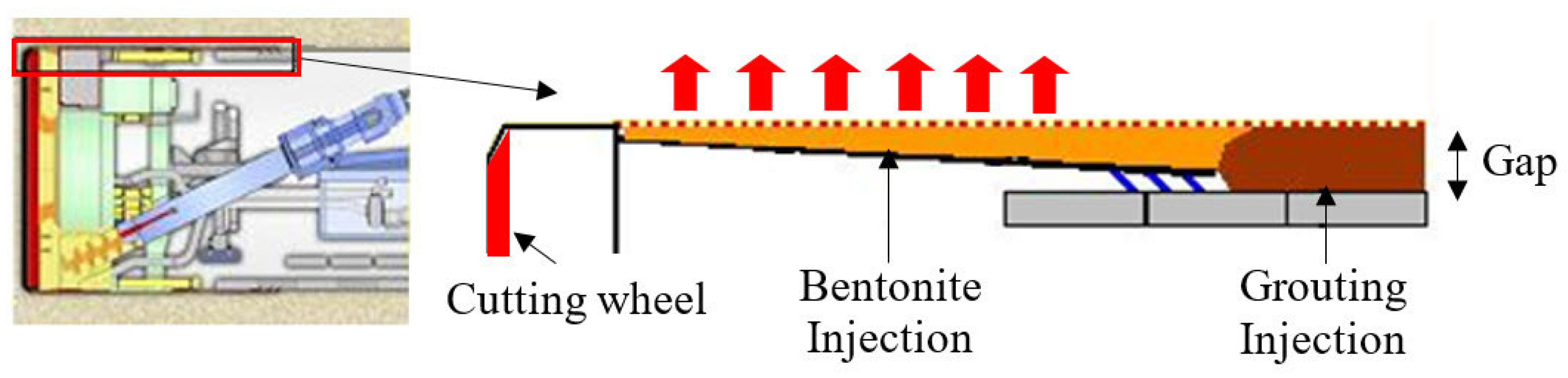 Sustainability 16 08275 g006