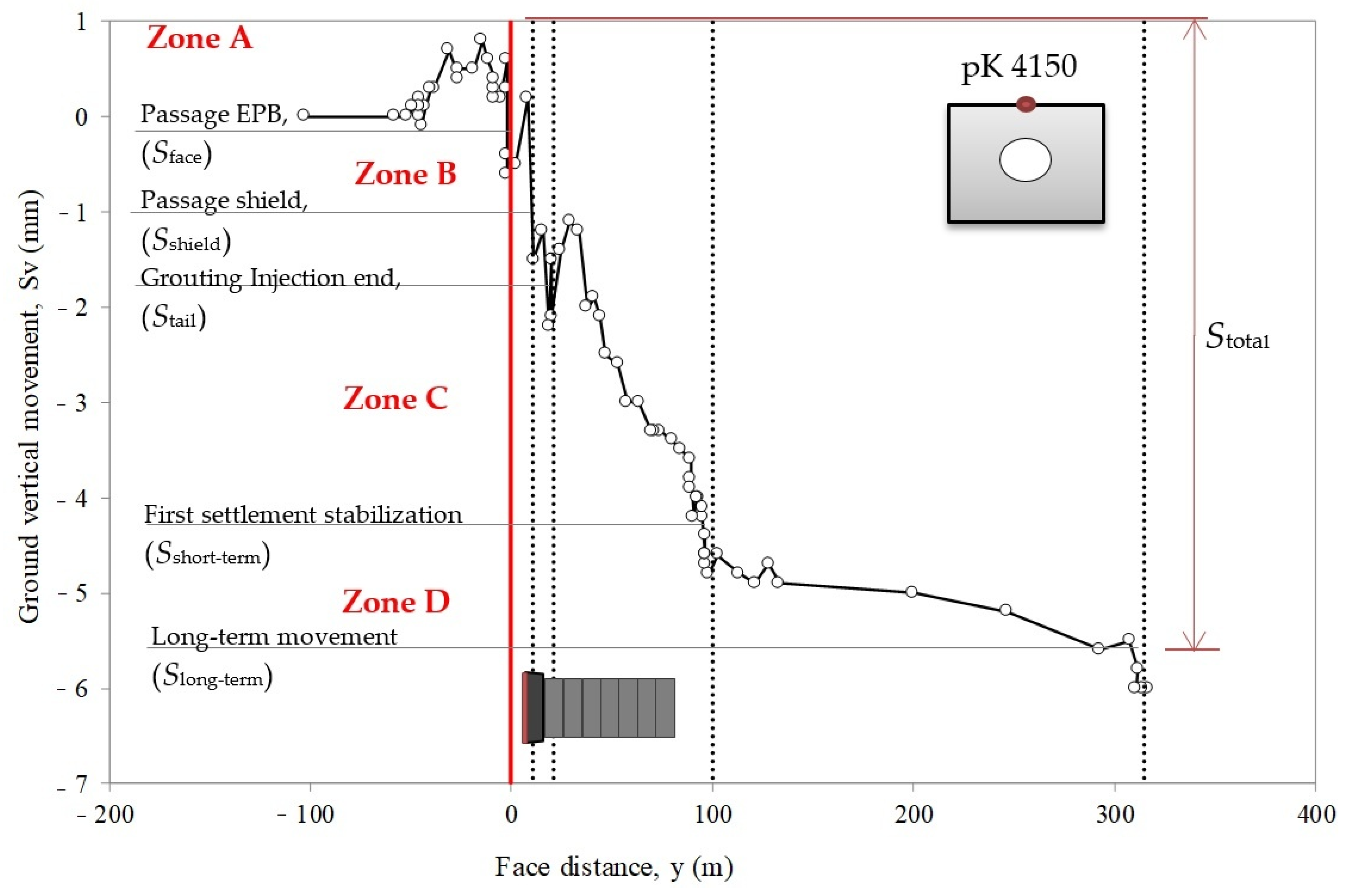 Sustainability 16 08275 g009
