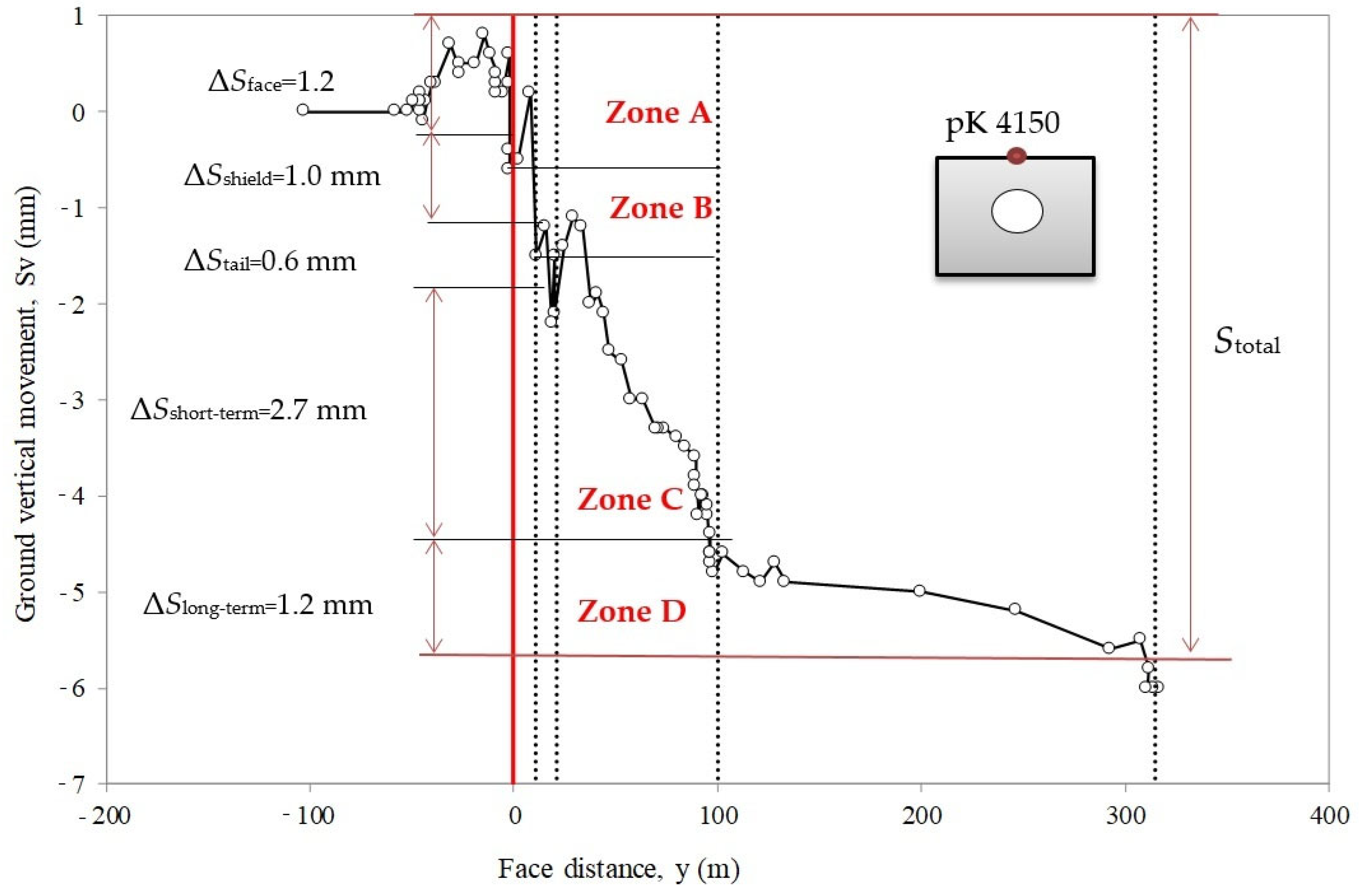 Sustainability 16 08275 g010
