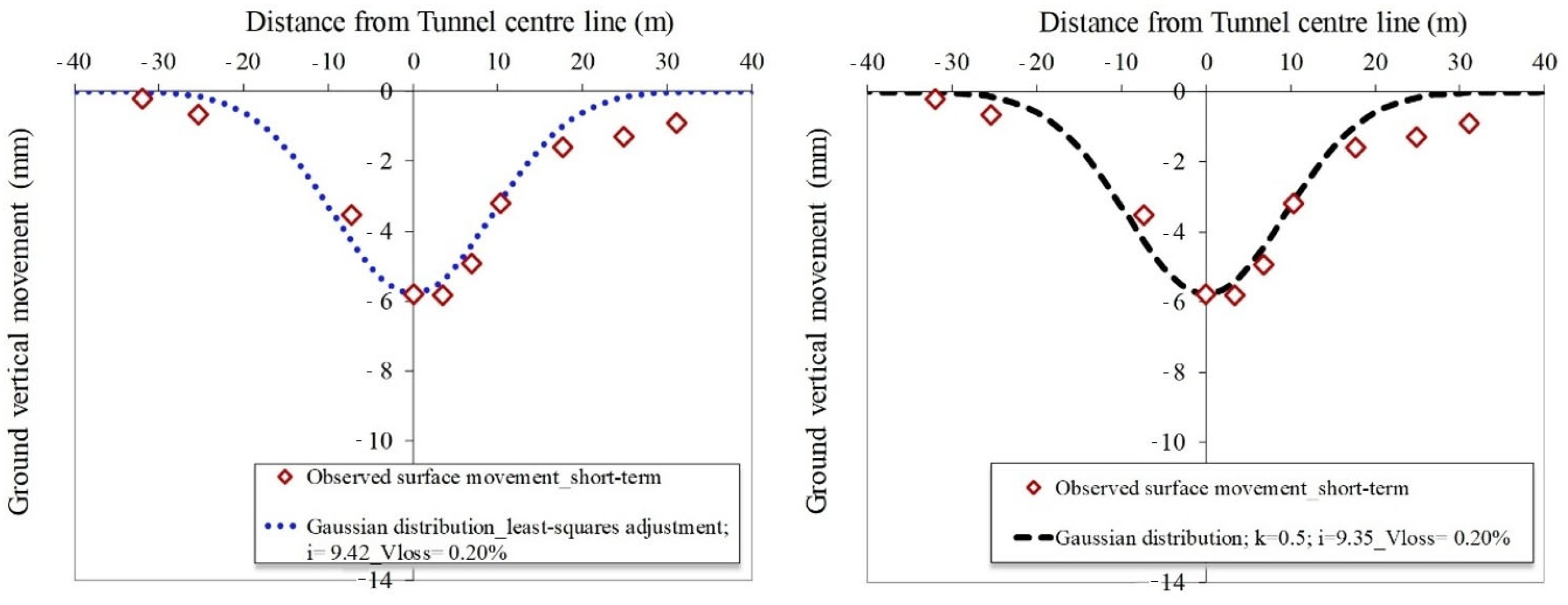Sustainability 16 08275 g014