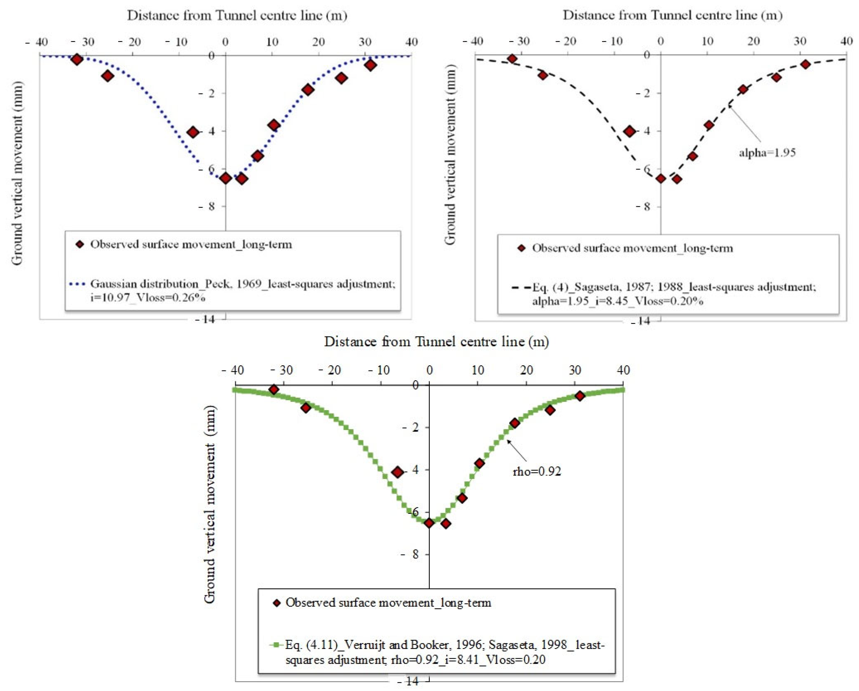 Sustainability 16 08275 g018