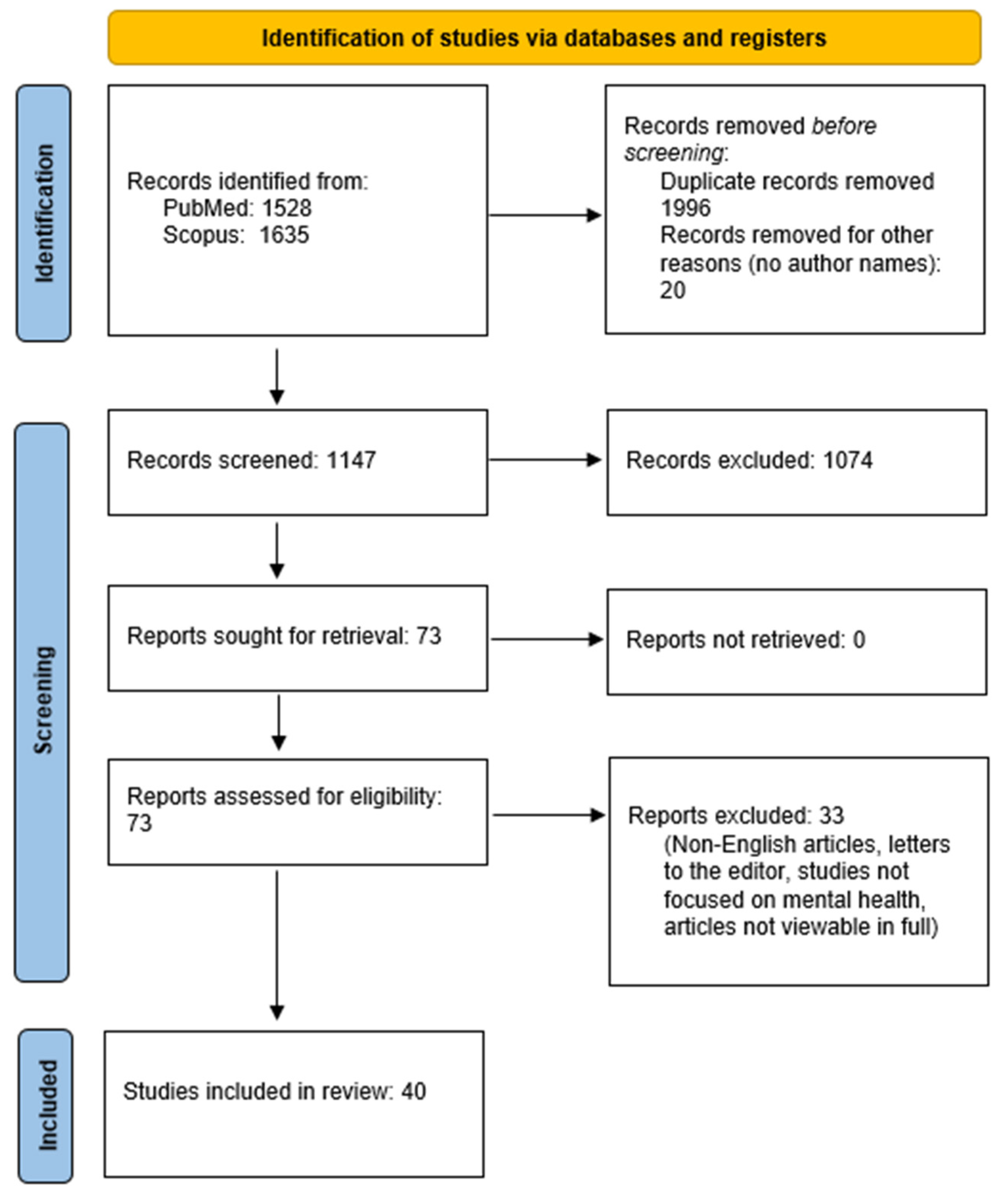 Sustainability 16 08278 g001