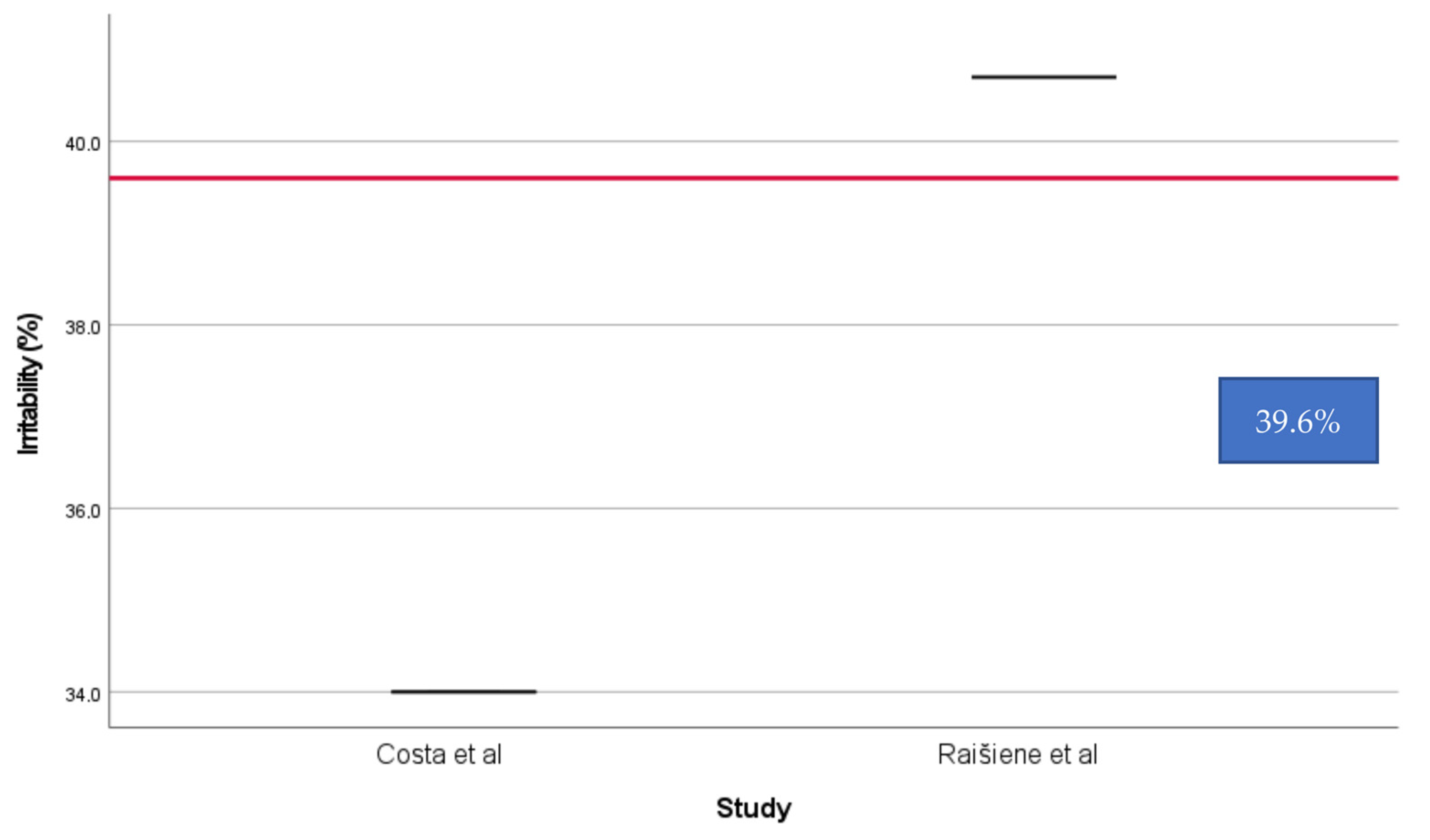 Sustainability 16 08278 g008