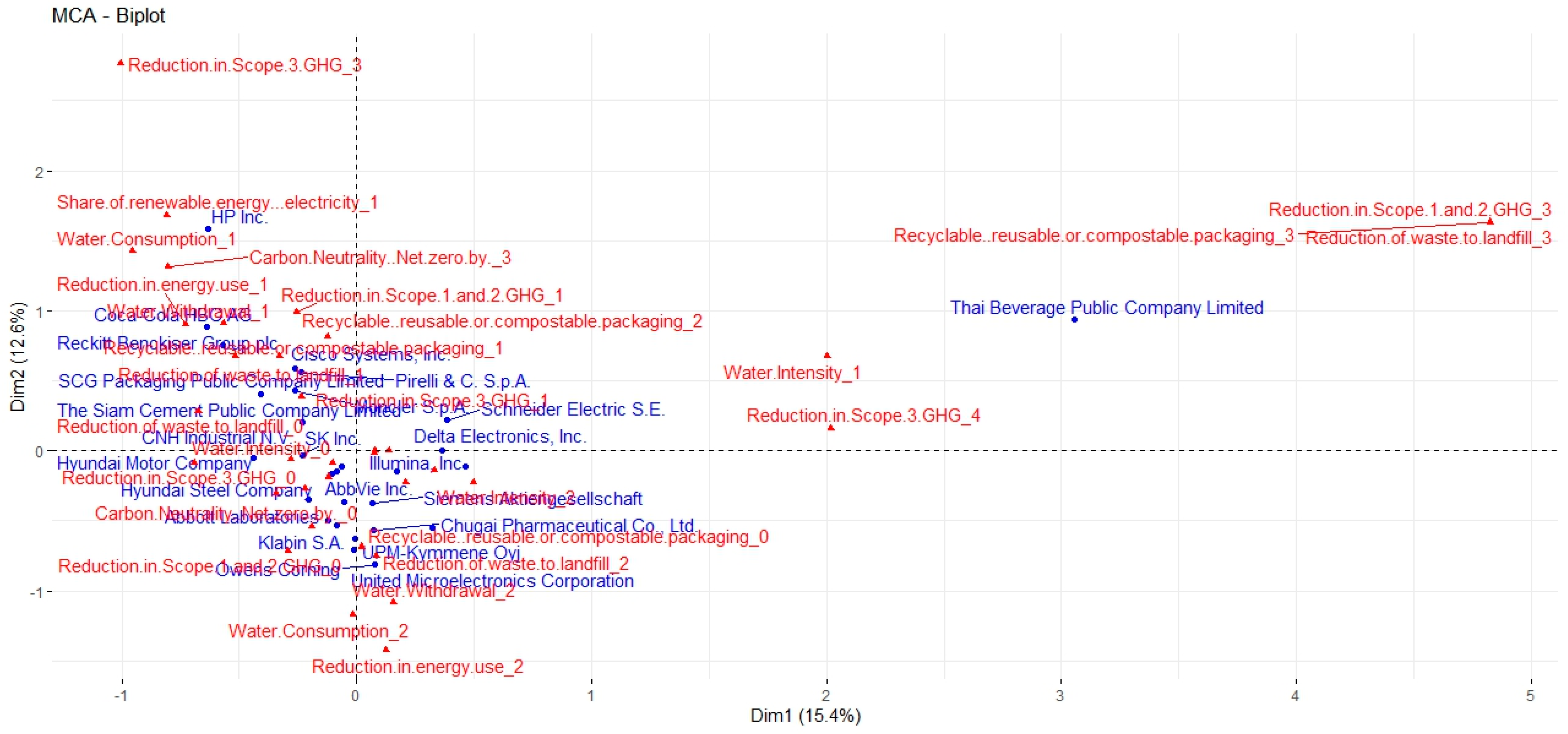 Sustainability 16 08282 g001