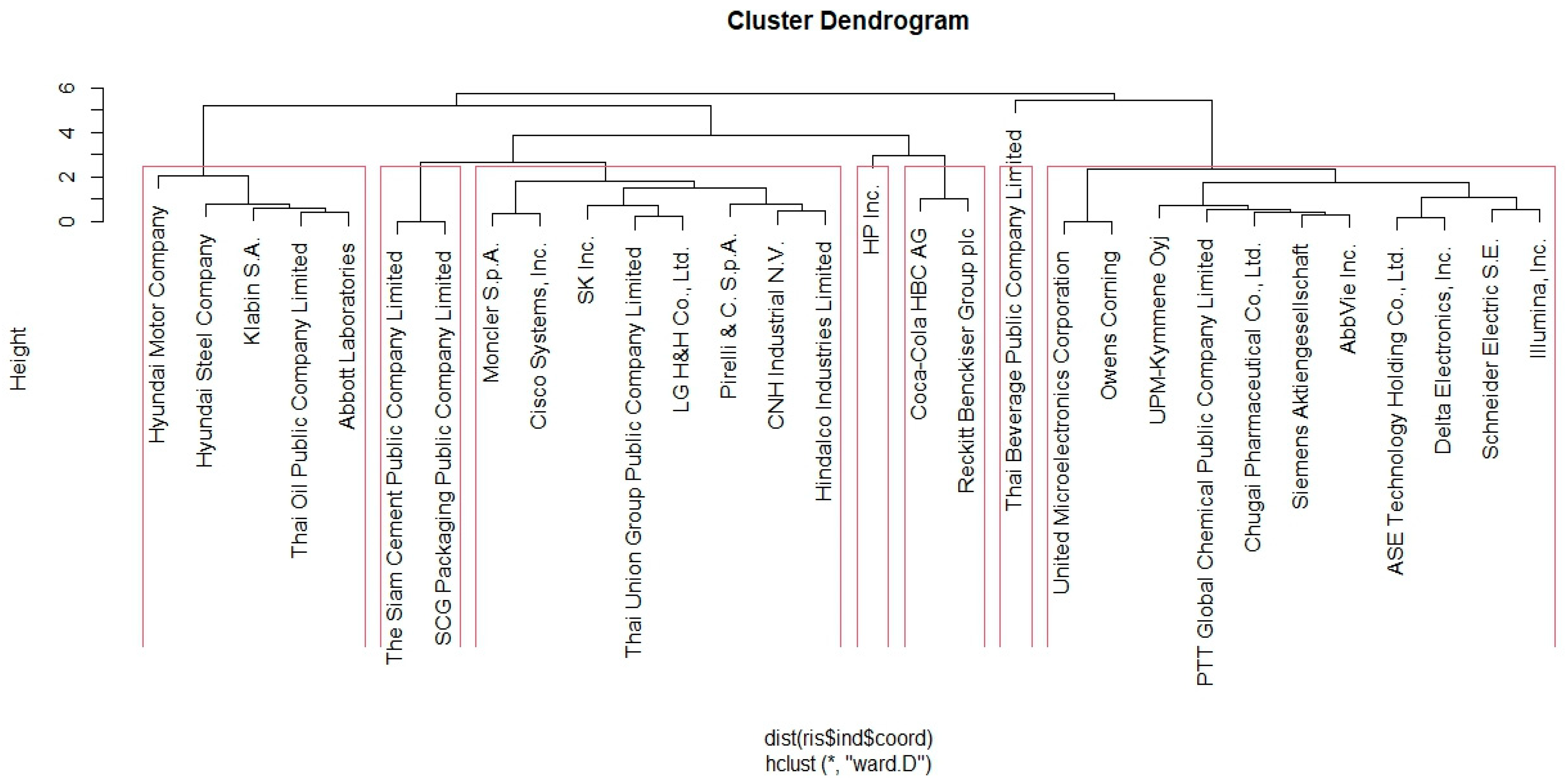 Sustainability 16 08282 g002