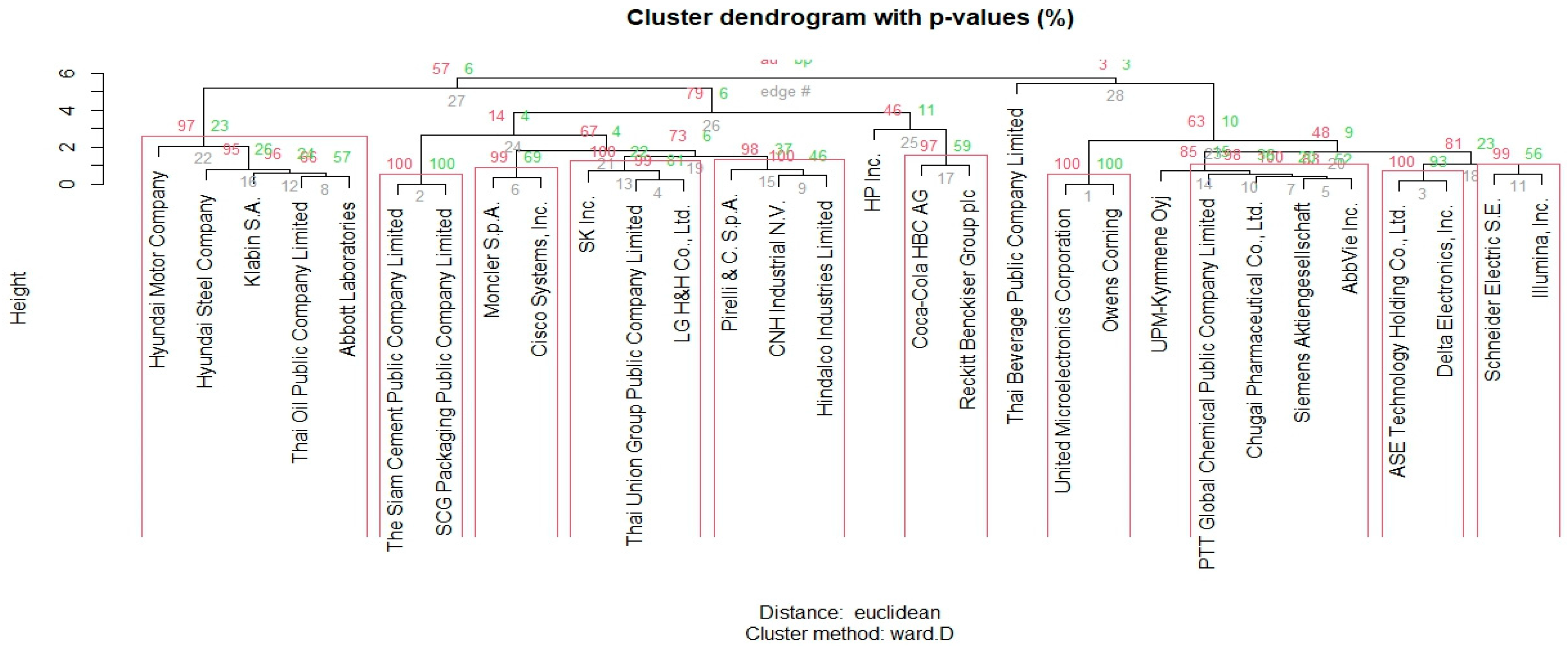 Sustainability 16 08282 g003