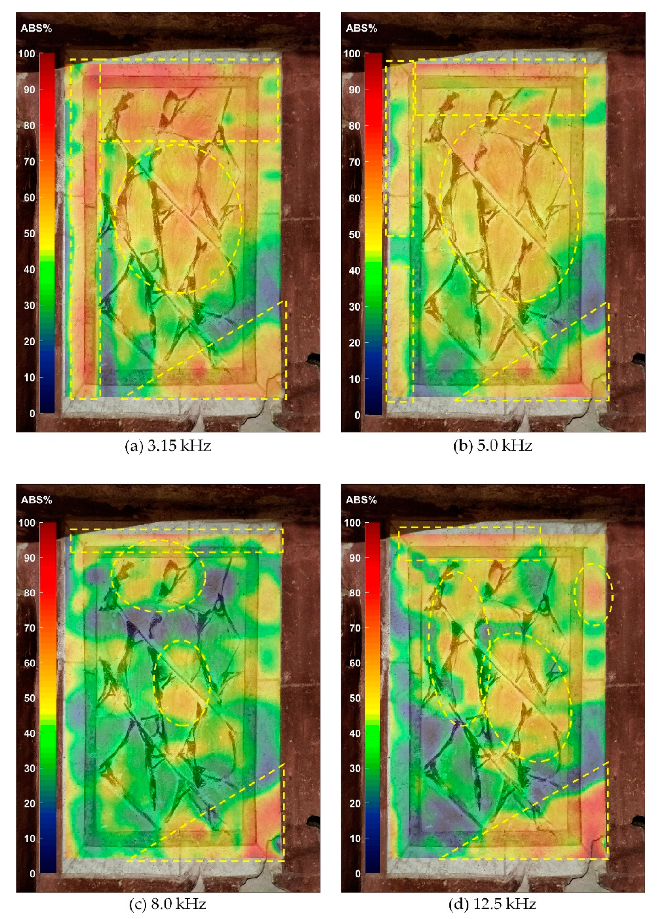 Sustainability 16 08284 g012