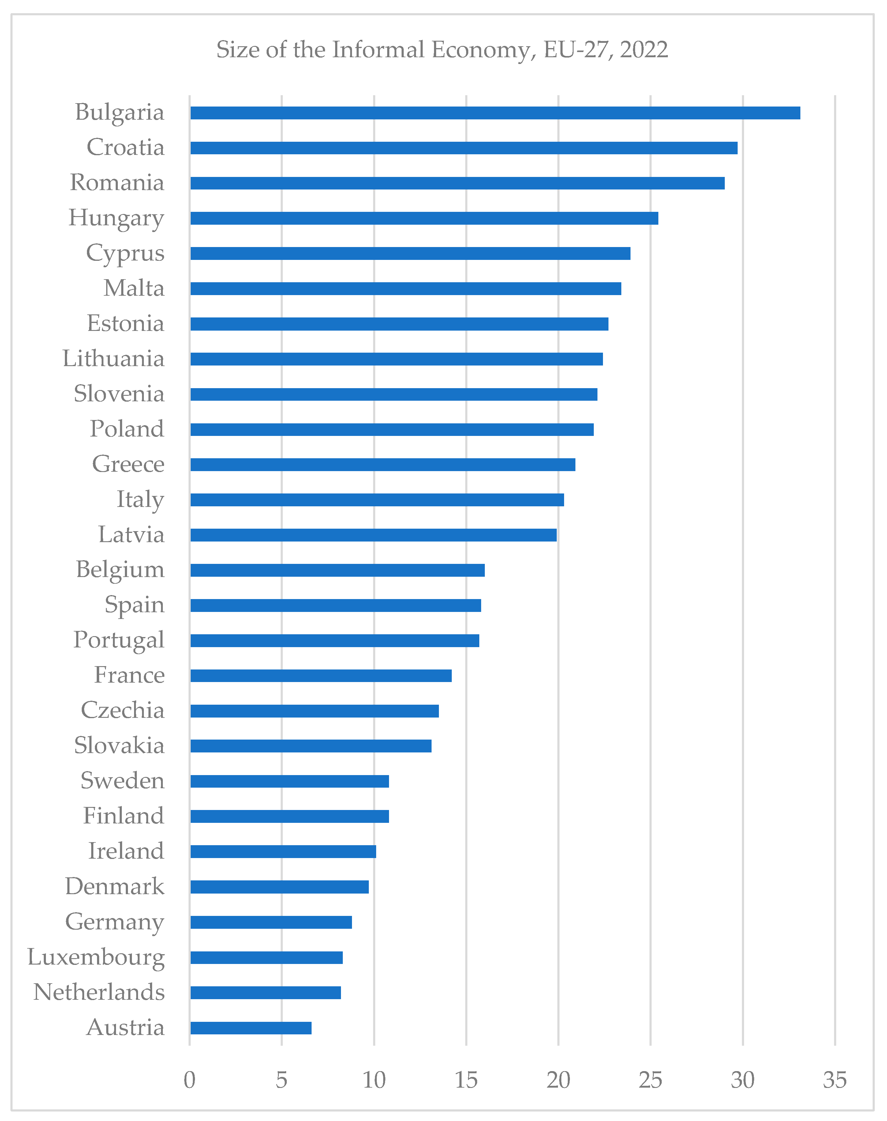 Sustainability 16 08286 g0a1
