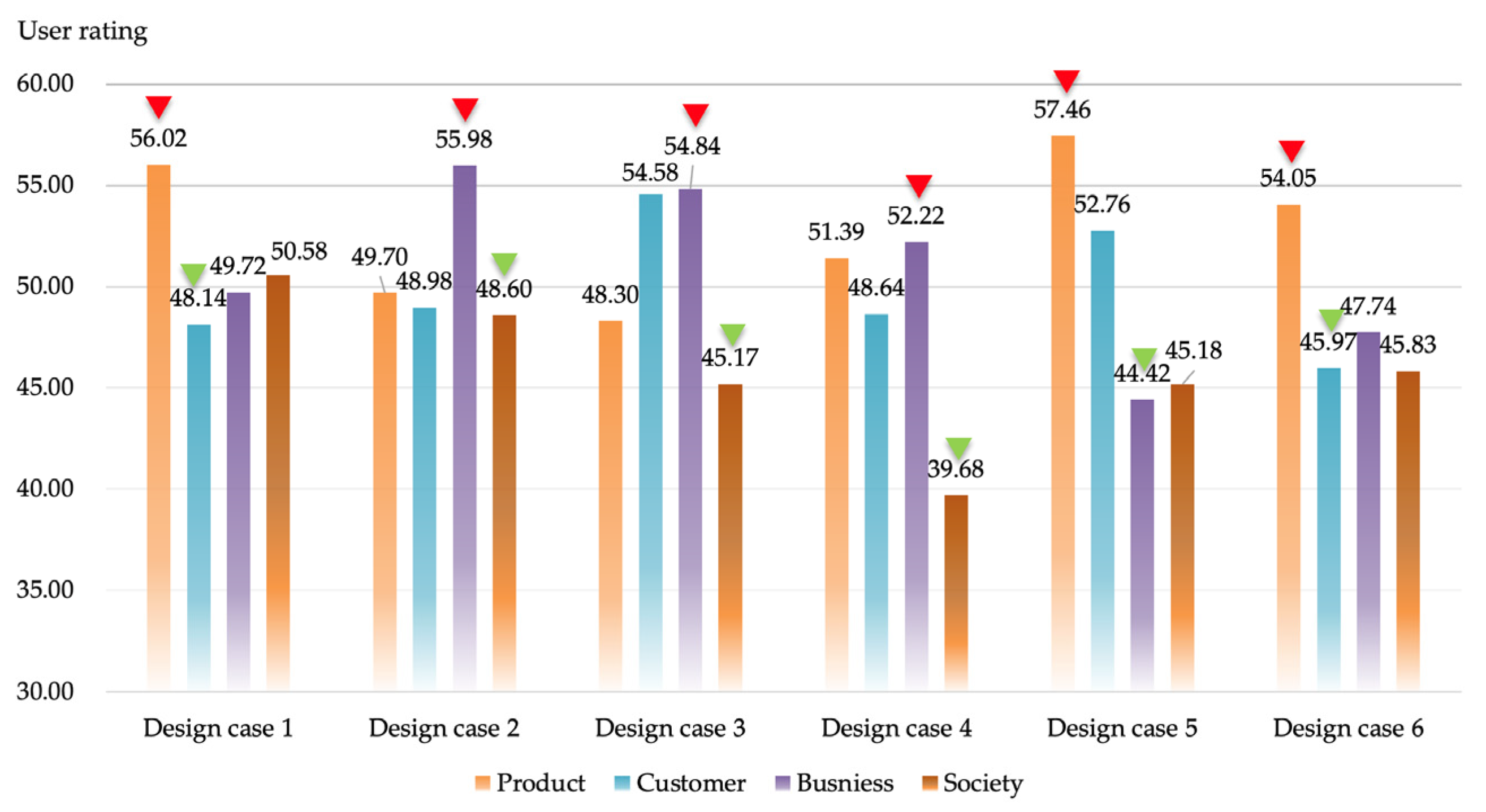 Sustainability 16 08287 g004 Sustainability 16 08287 g004