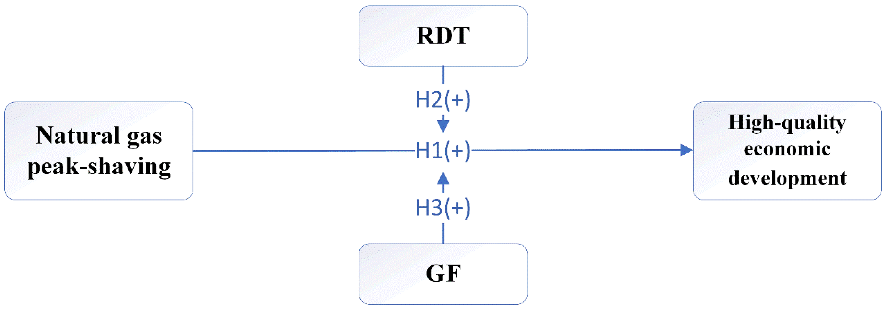 Sustainability 16 08289 g001
