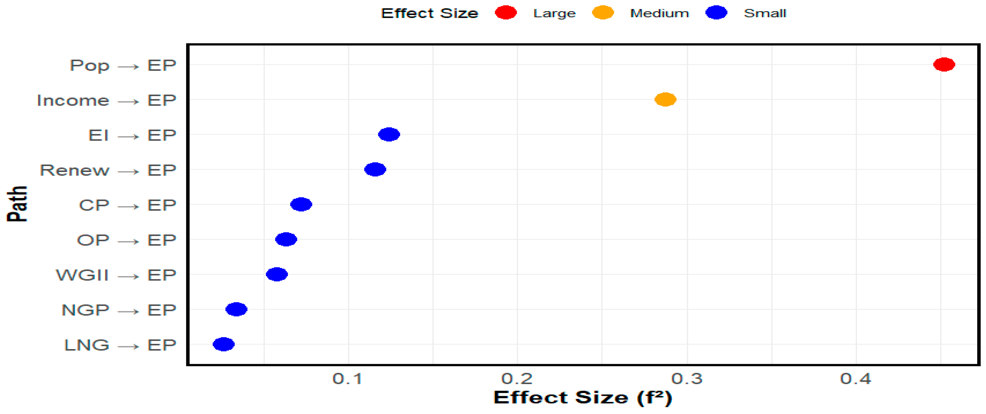Sustainability 16 08291 g003