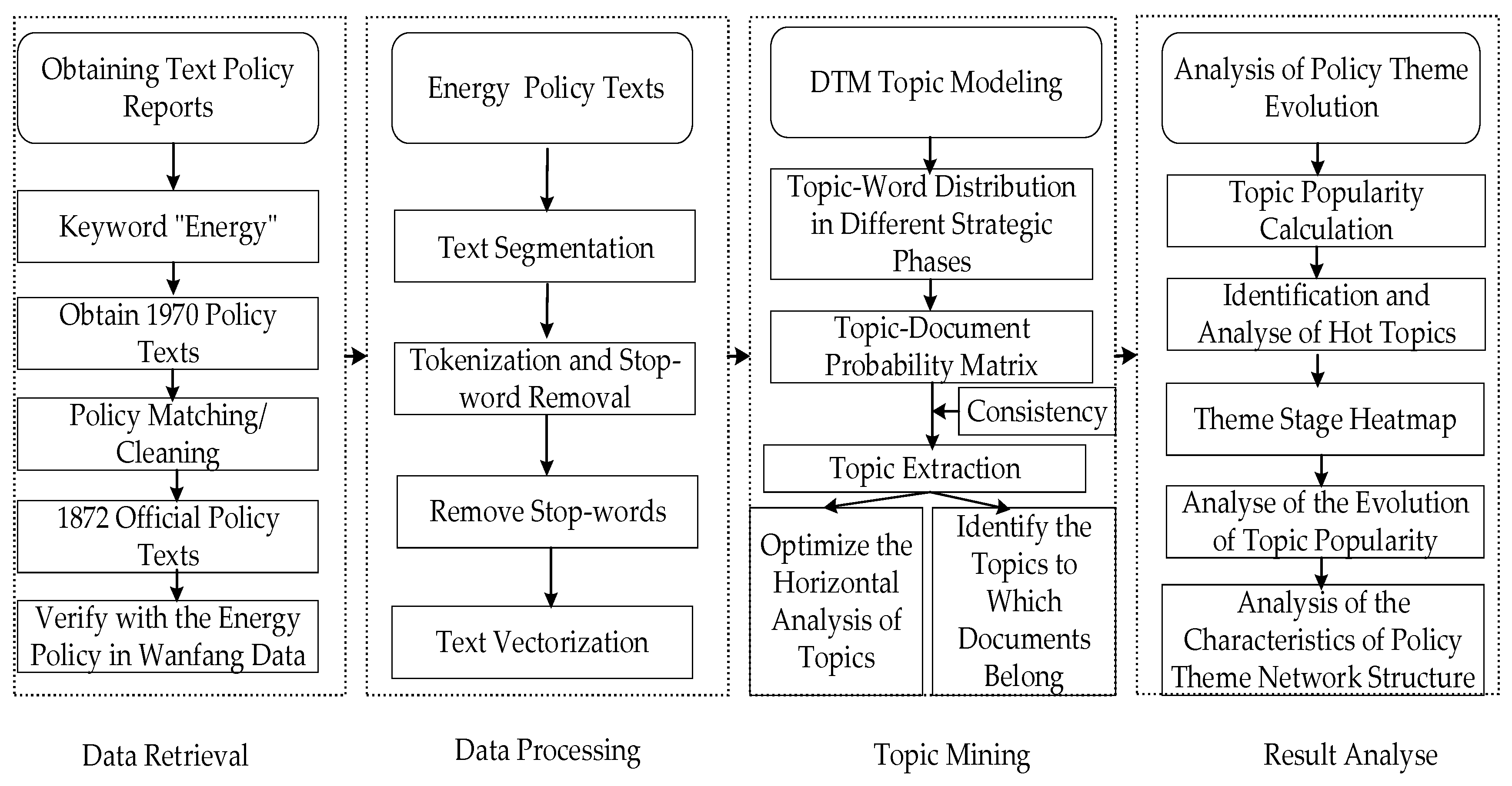 Sustainability 16 08293 g002