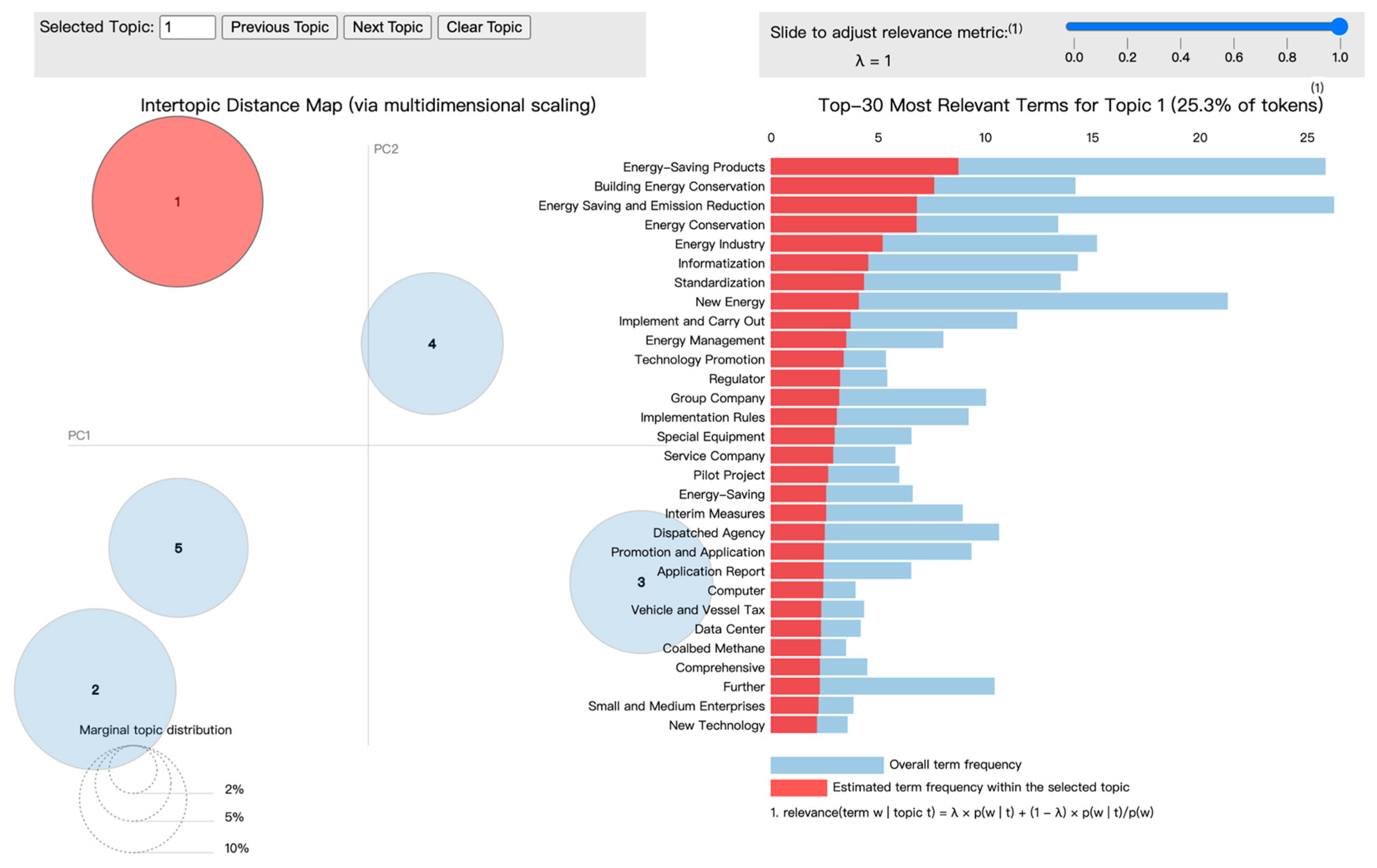 Sustainability 16 08293 g004