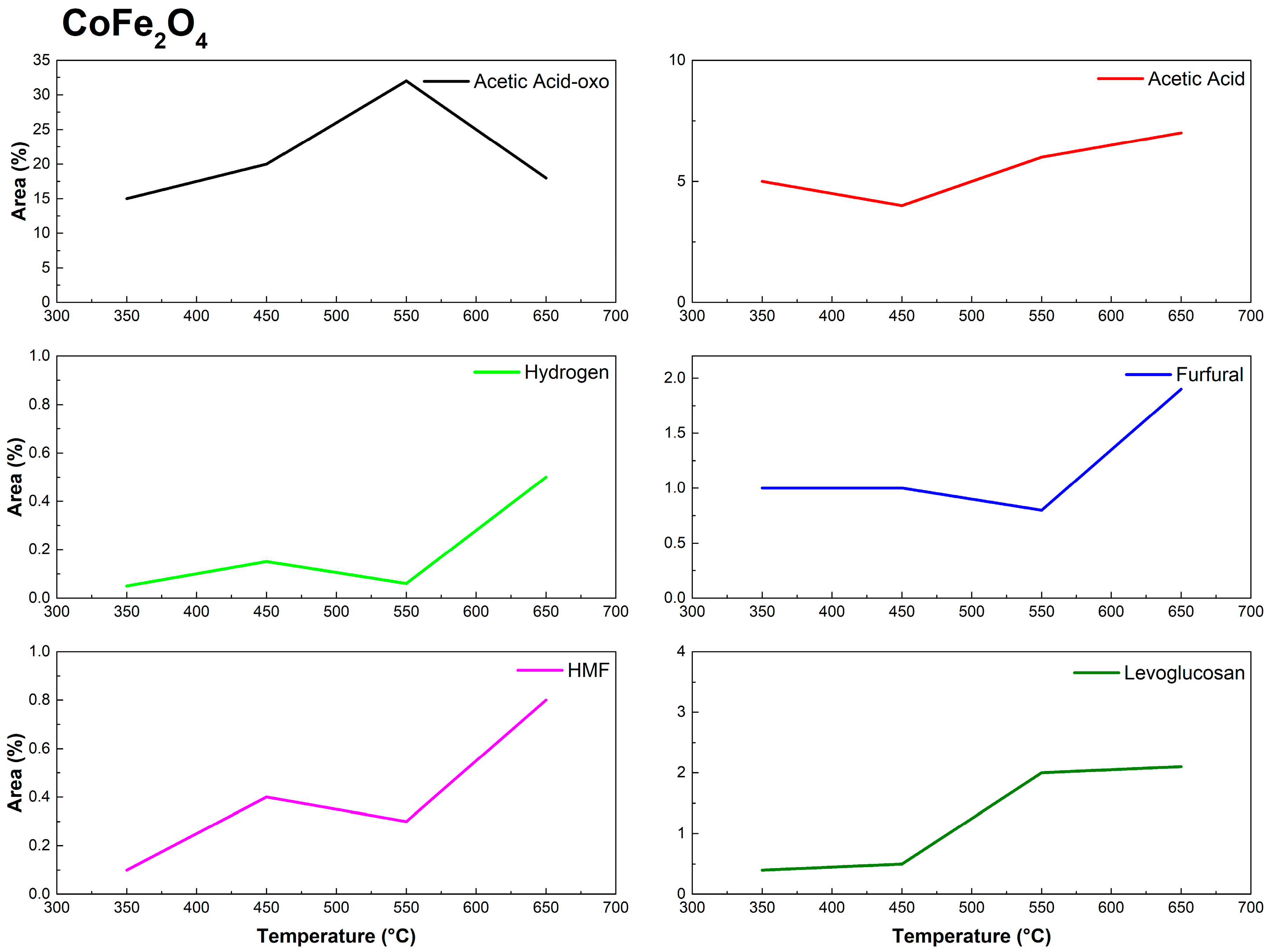 Sustainability 16 08294 g003