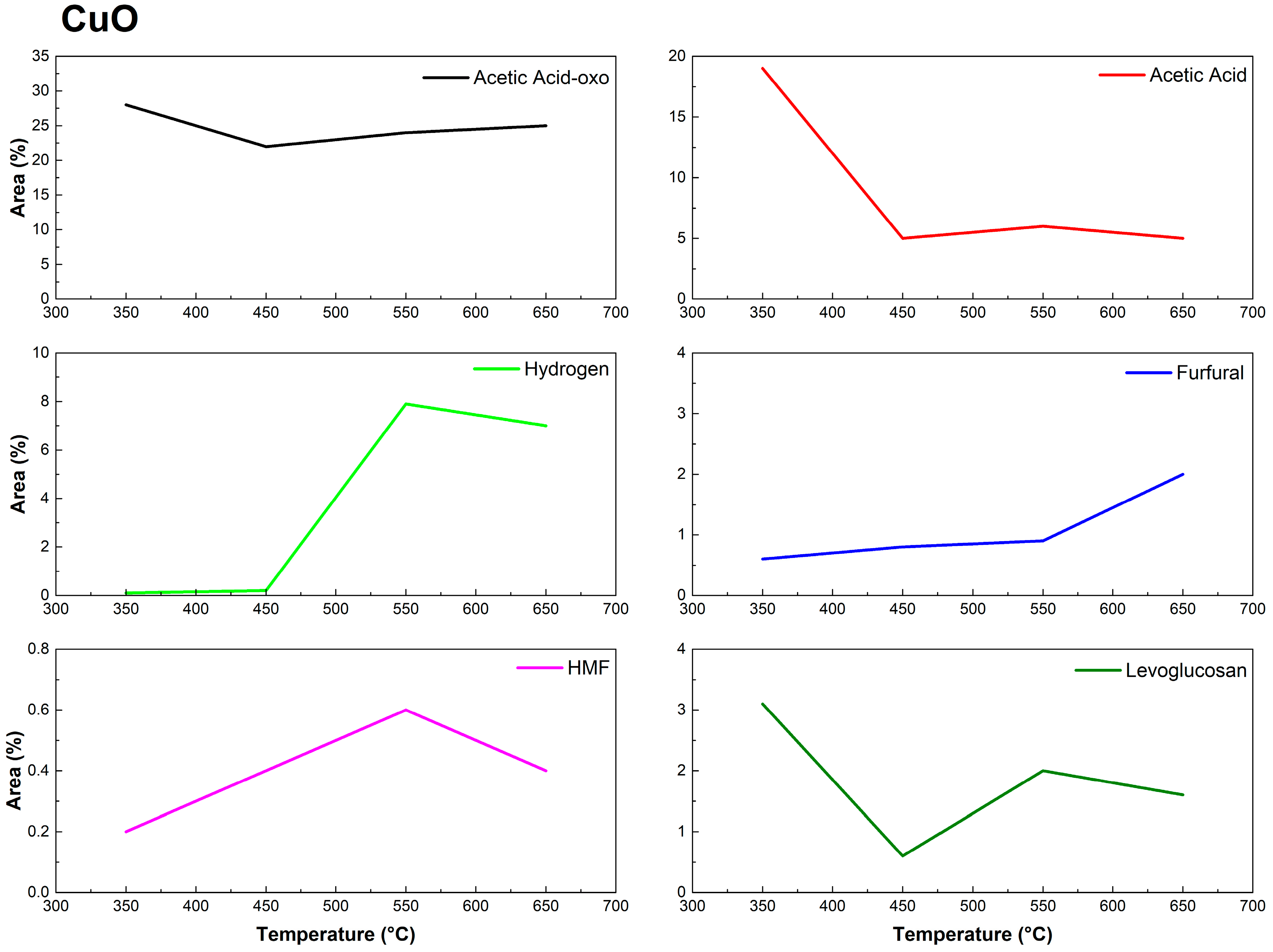 Sustainability 16 08294 g005