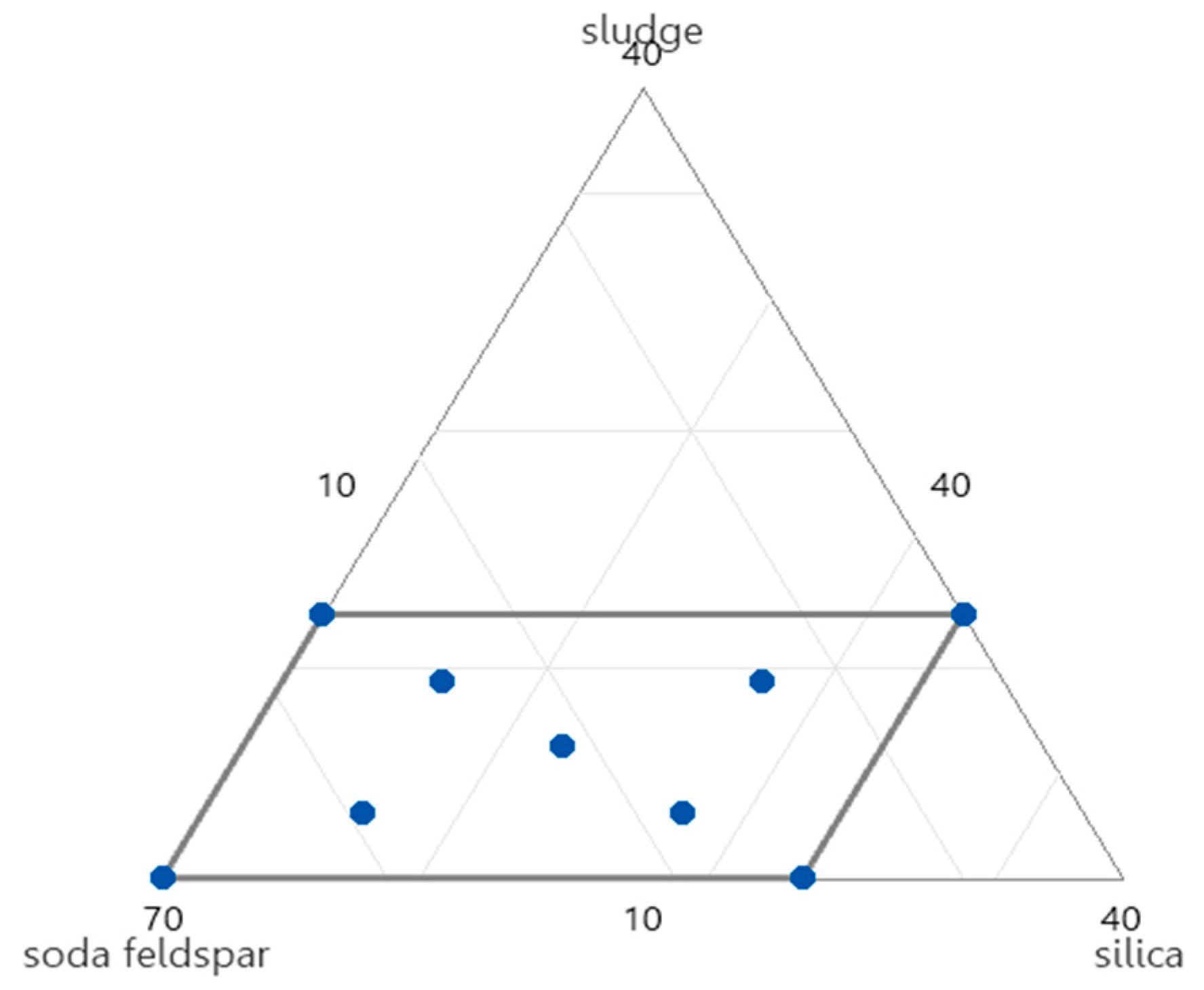 Sustainability 16 08295 g005