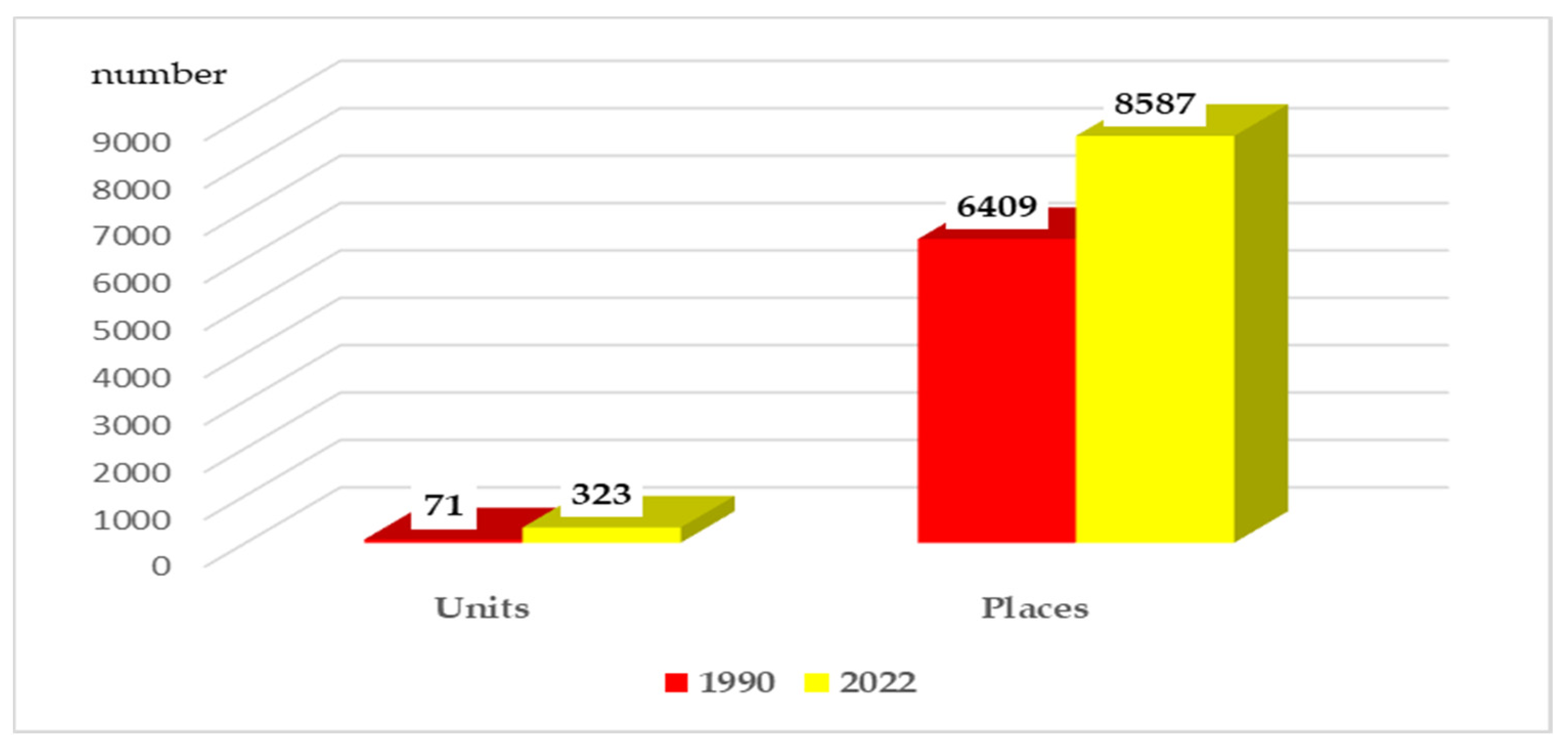Sustainability 16 08296 g004
