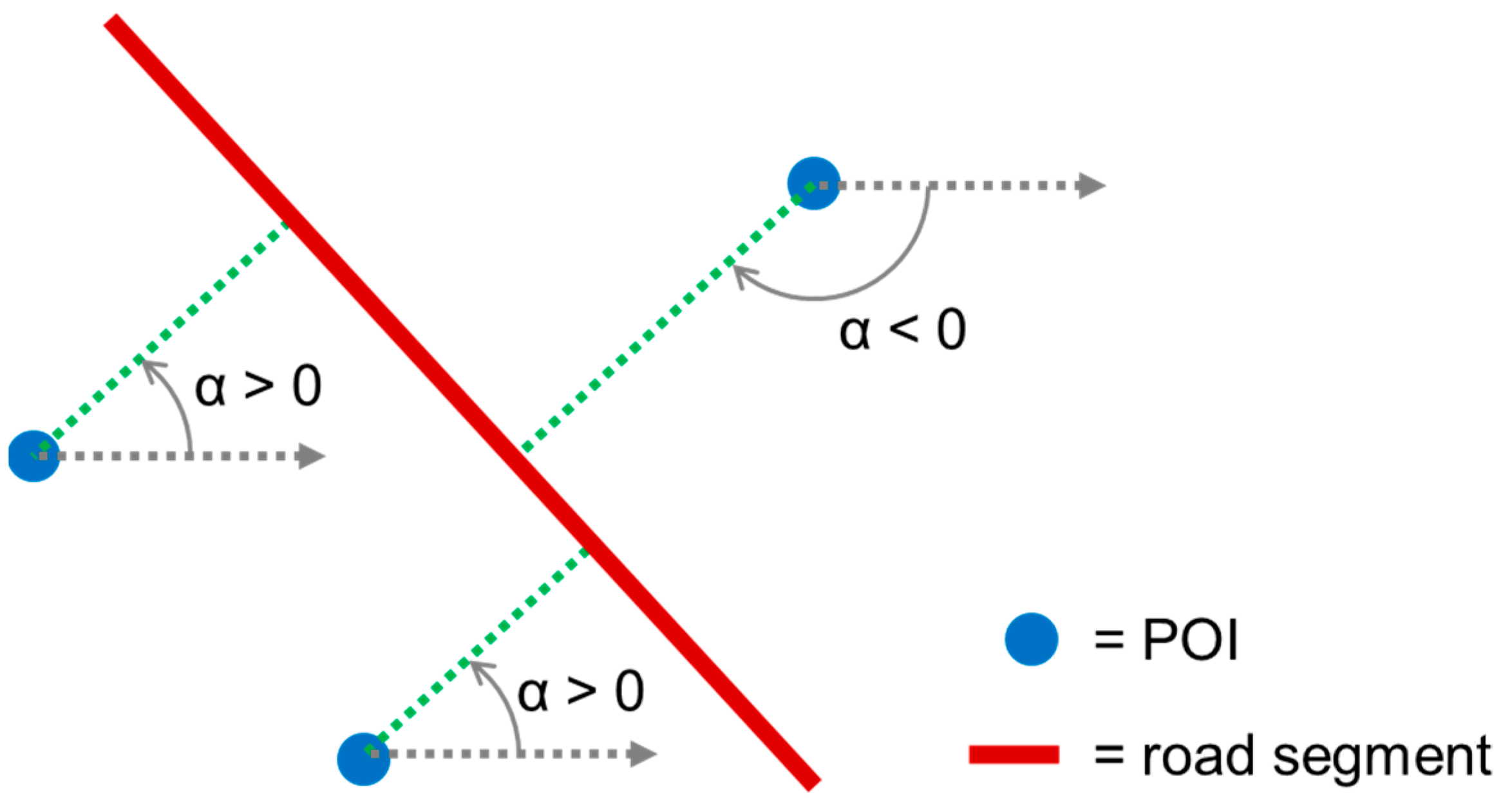 Sustainability 16 08298 g007