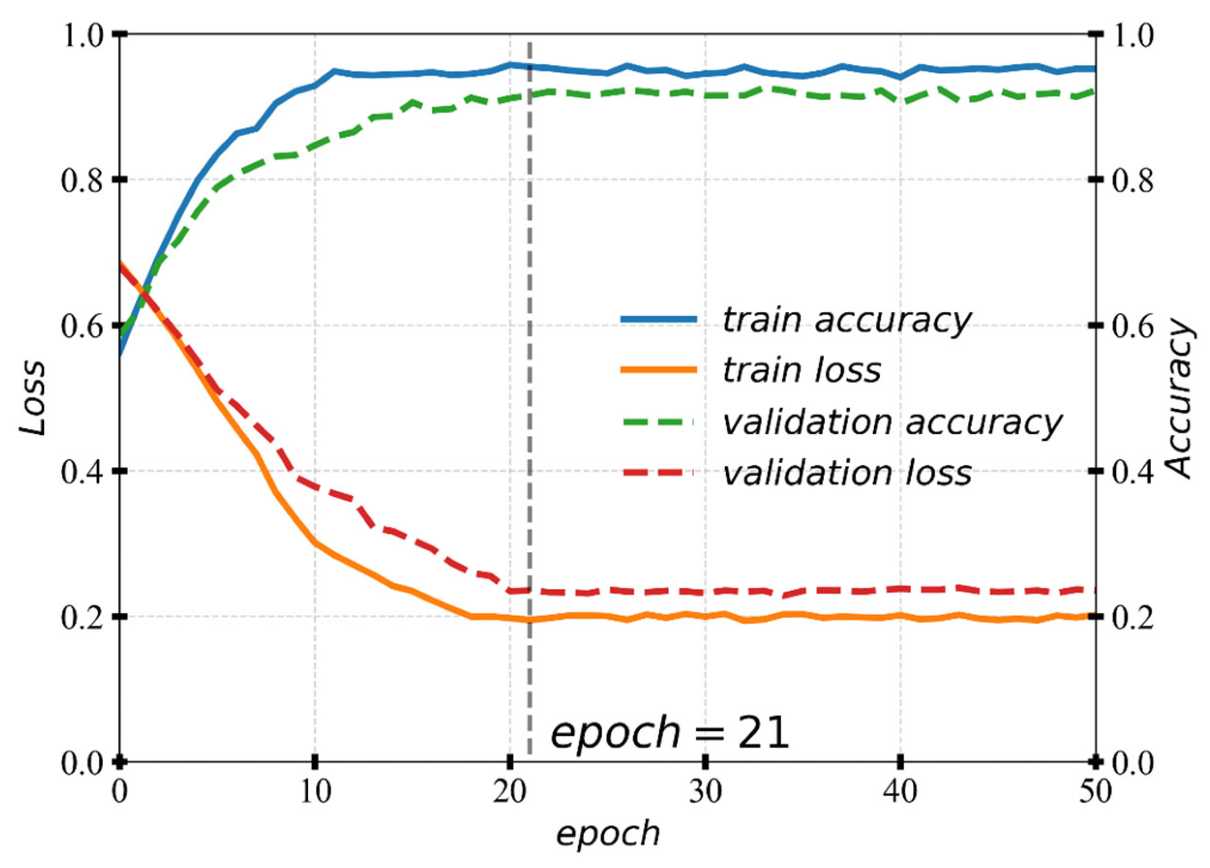Sustainability 16 08299 g011