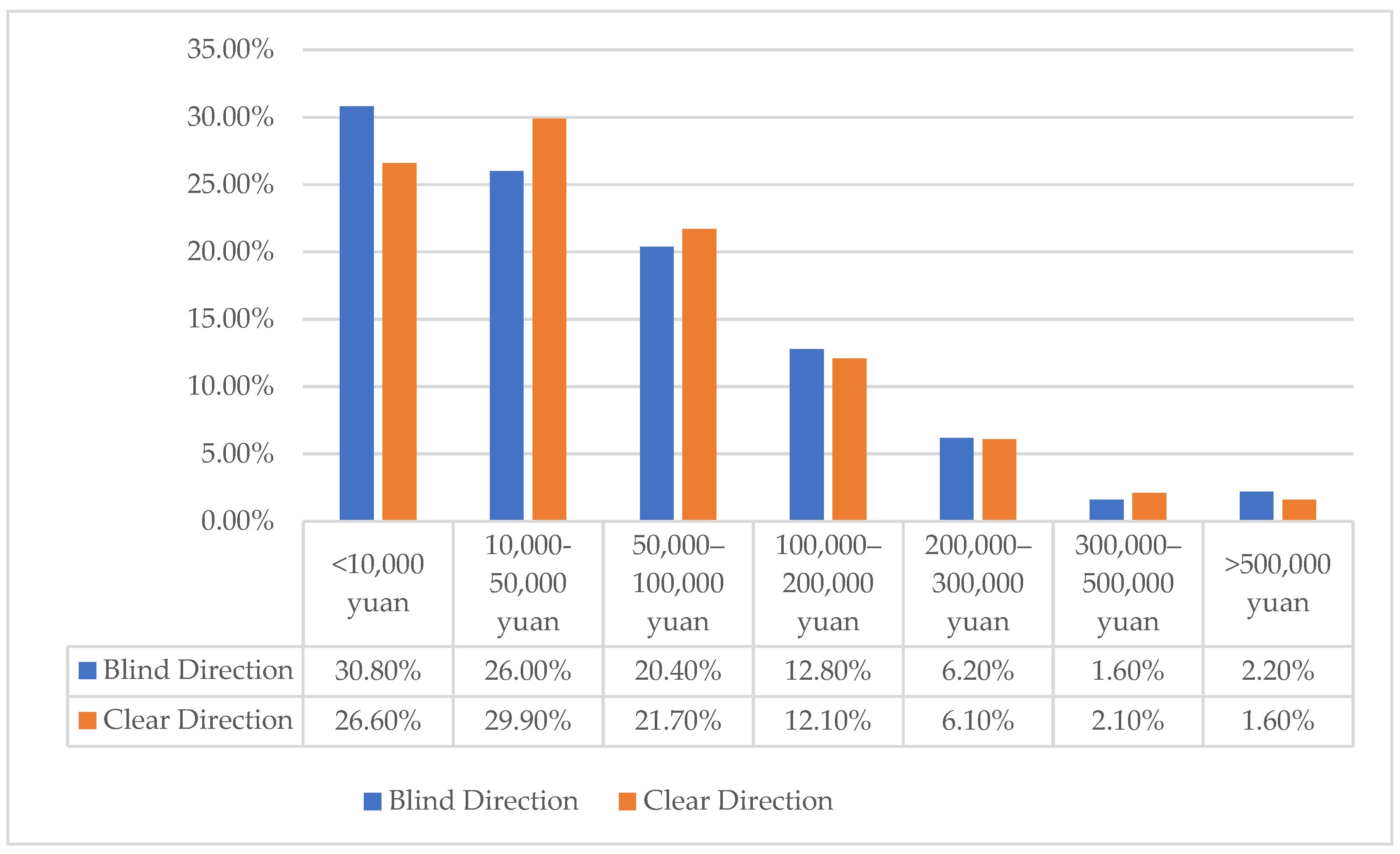 Sustainability 16 08304 g002