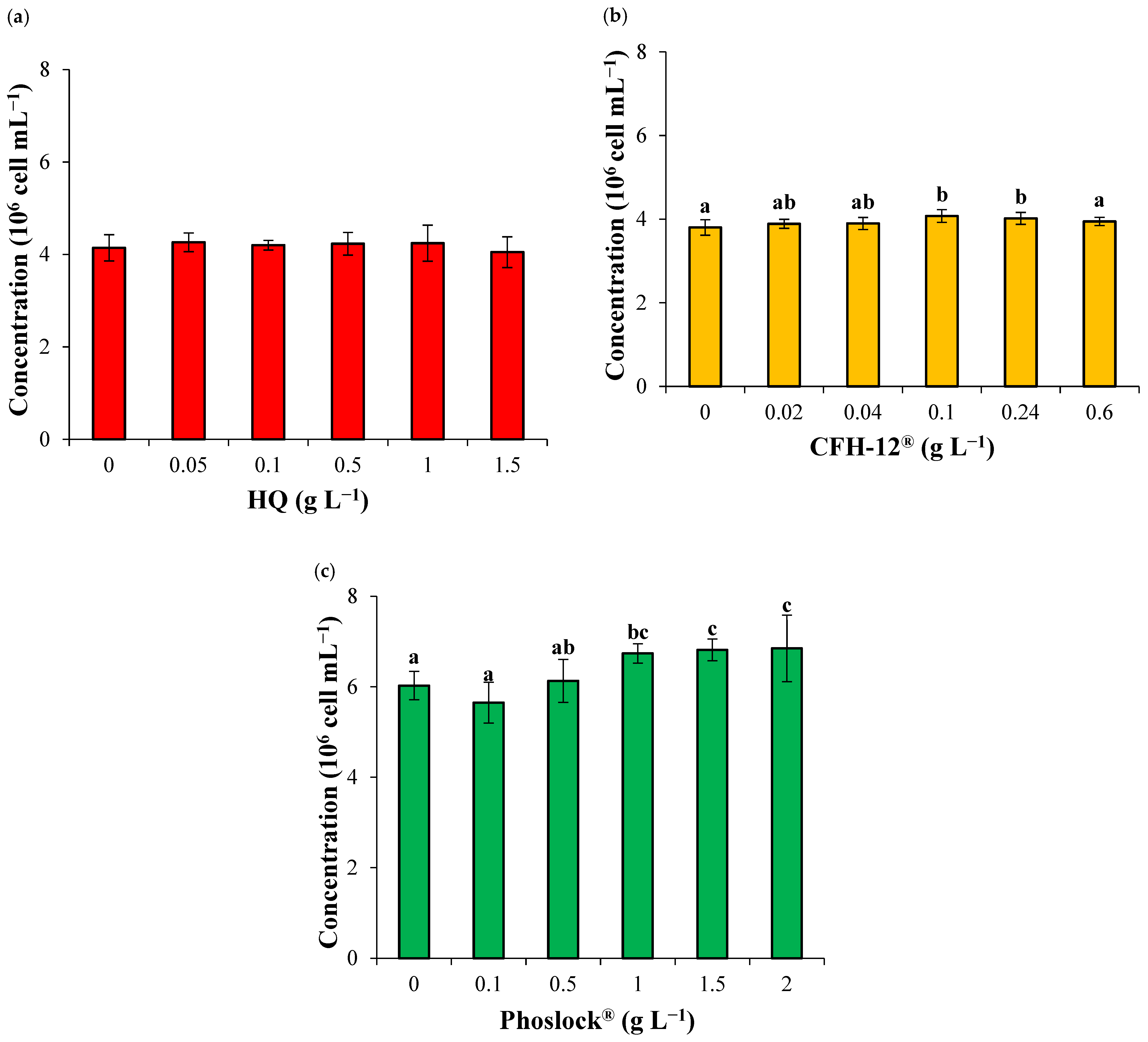 Sustainability 16 08305 g001