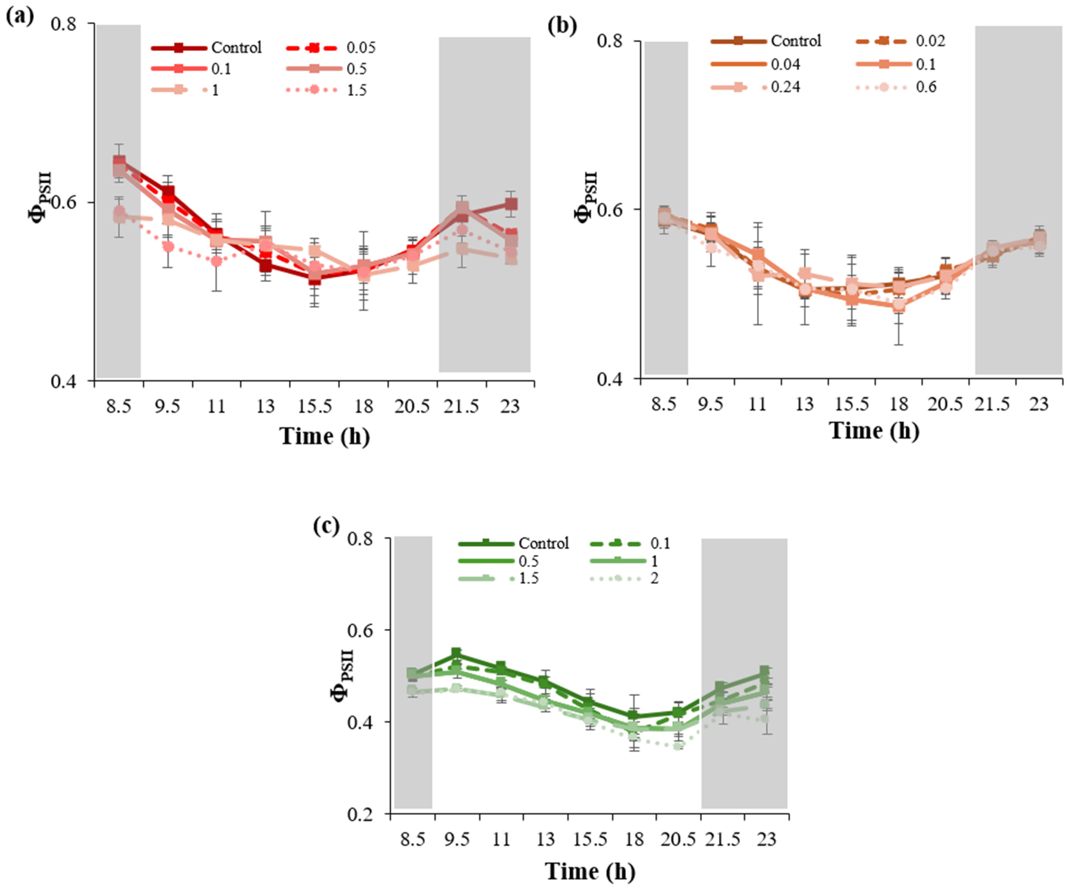 Sustainability 16 08305 g002