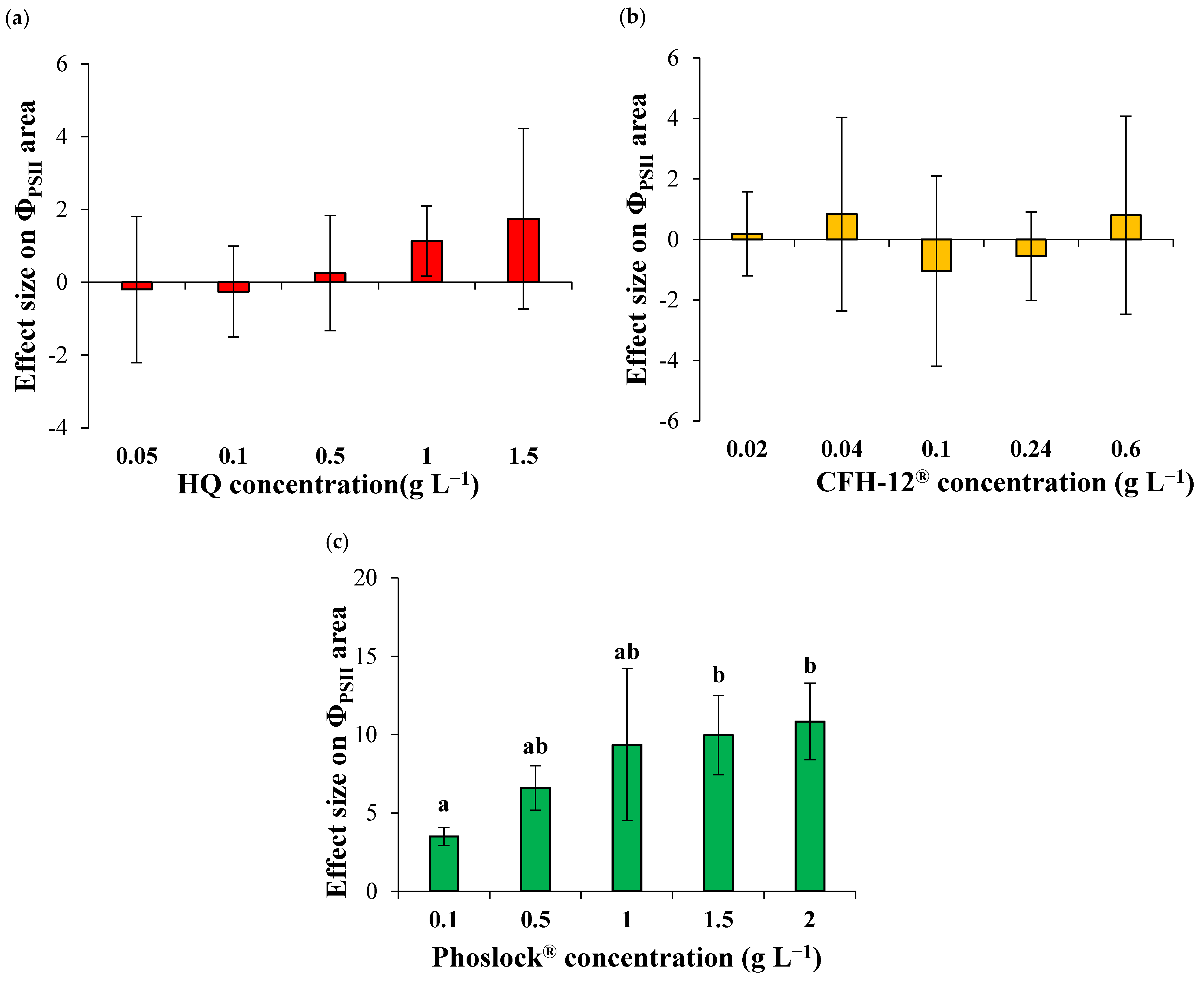 Sustainability 16 08305 g003