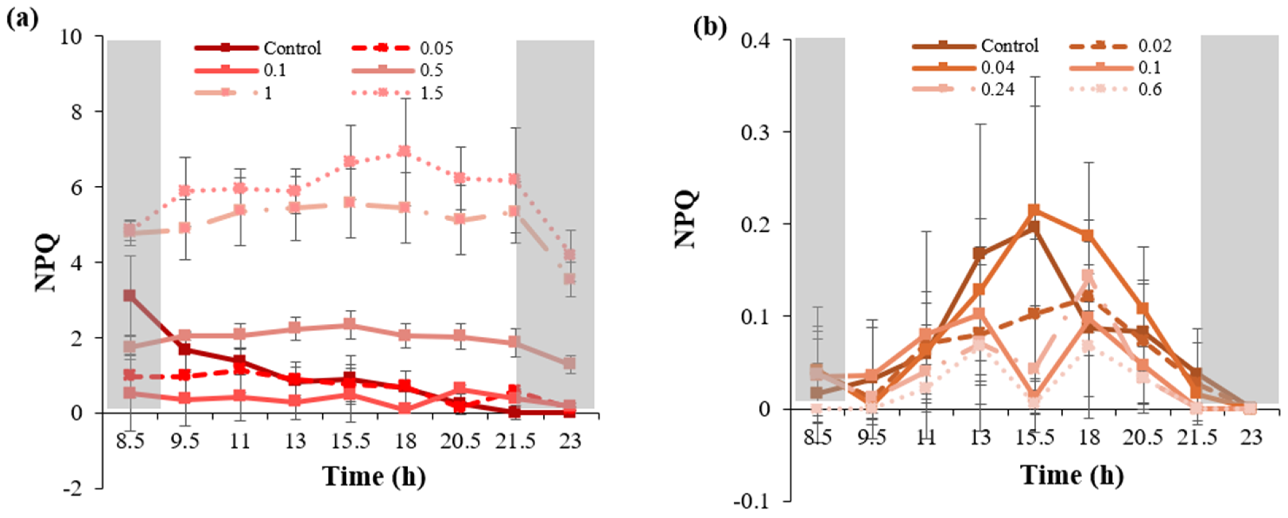 Sustainability 16 08305 g004