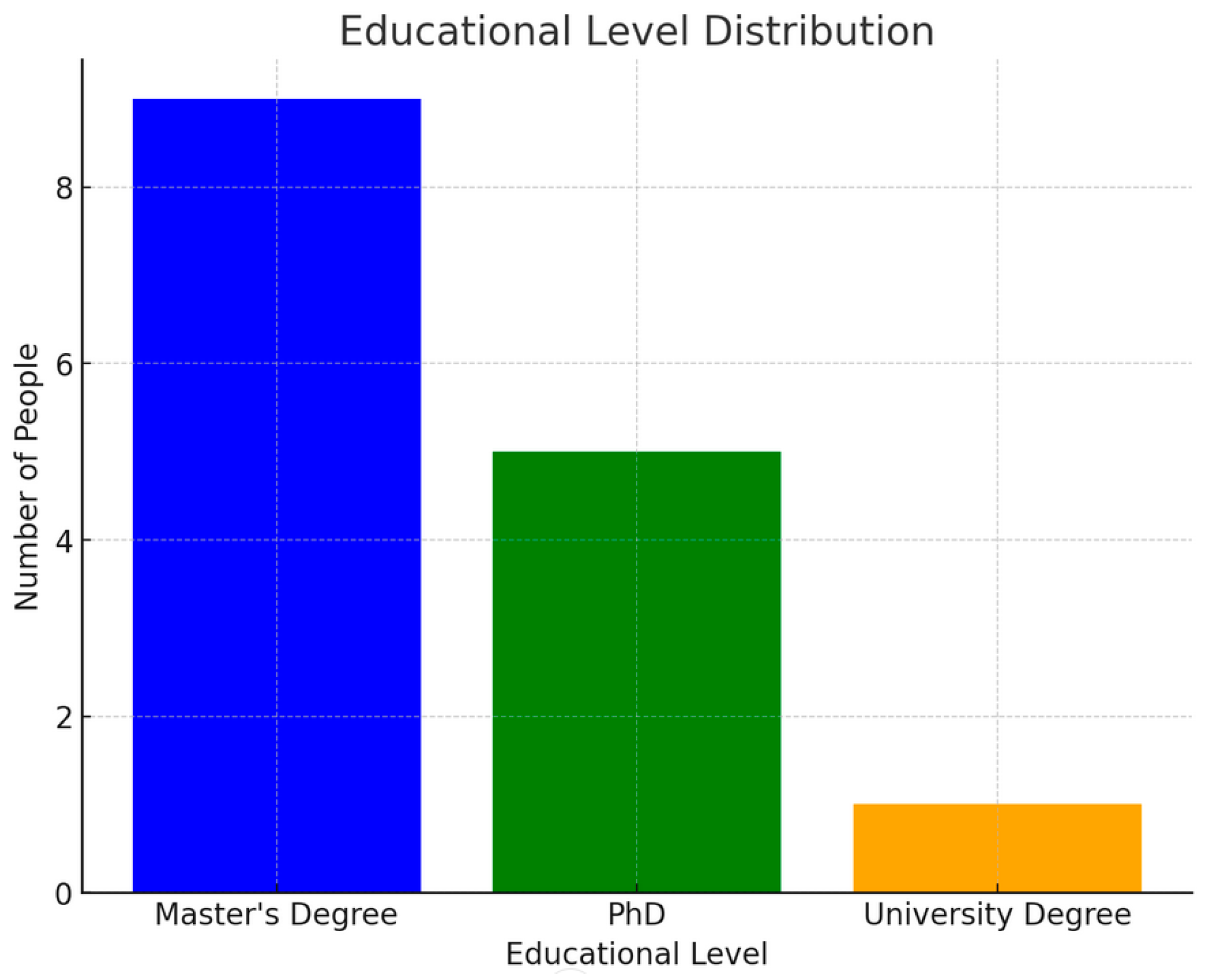 Sustainability 16 08306 ch001