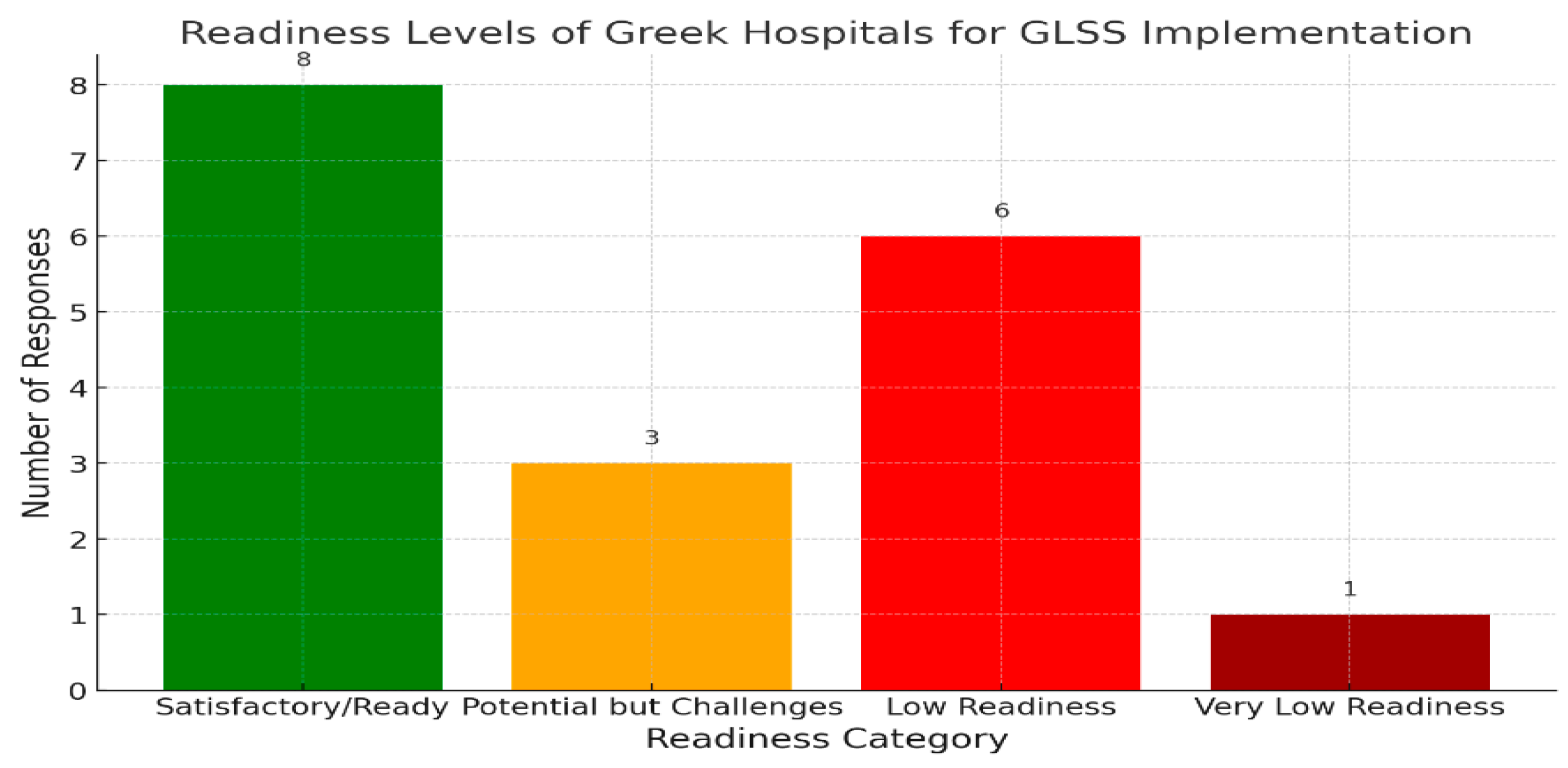 Sustainability 16 08306 ch005